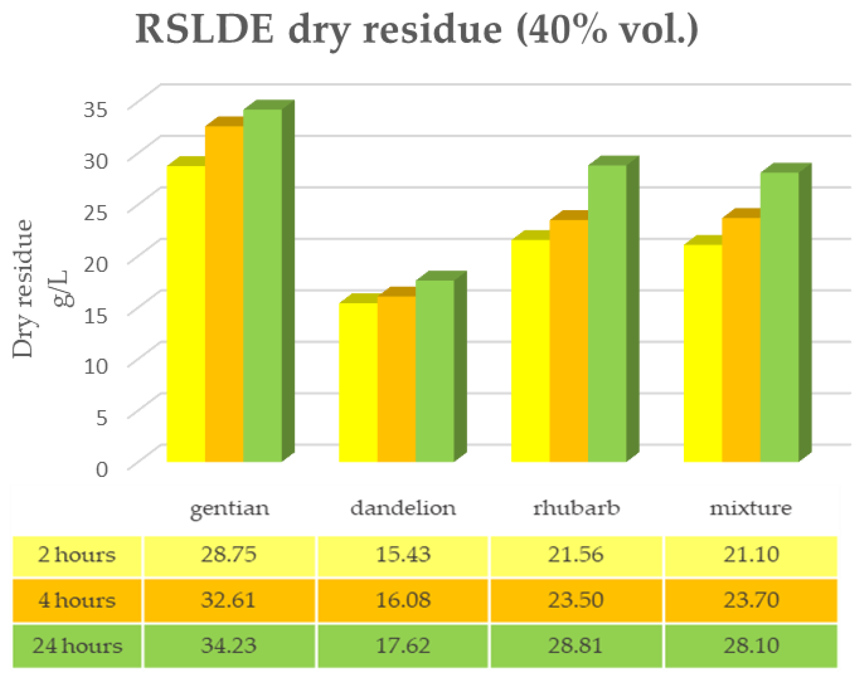 Plants 12 02900 g014