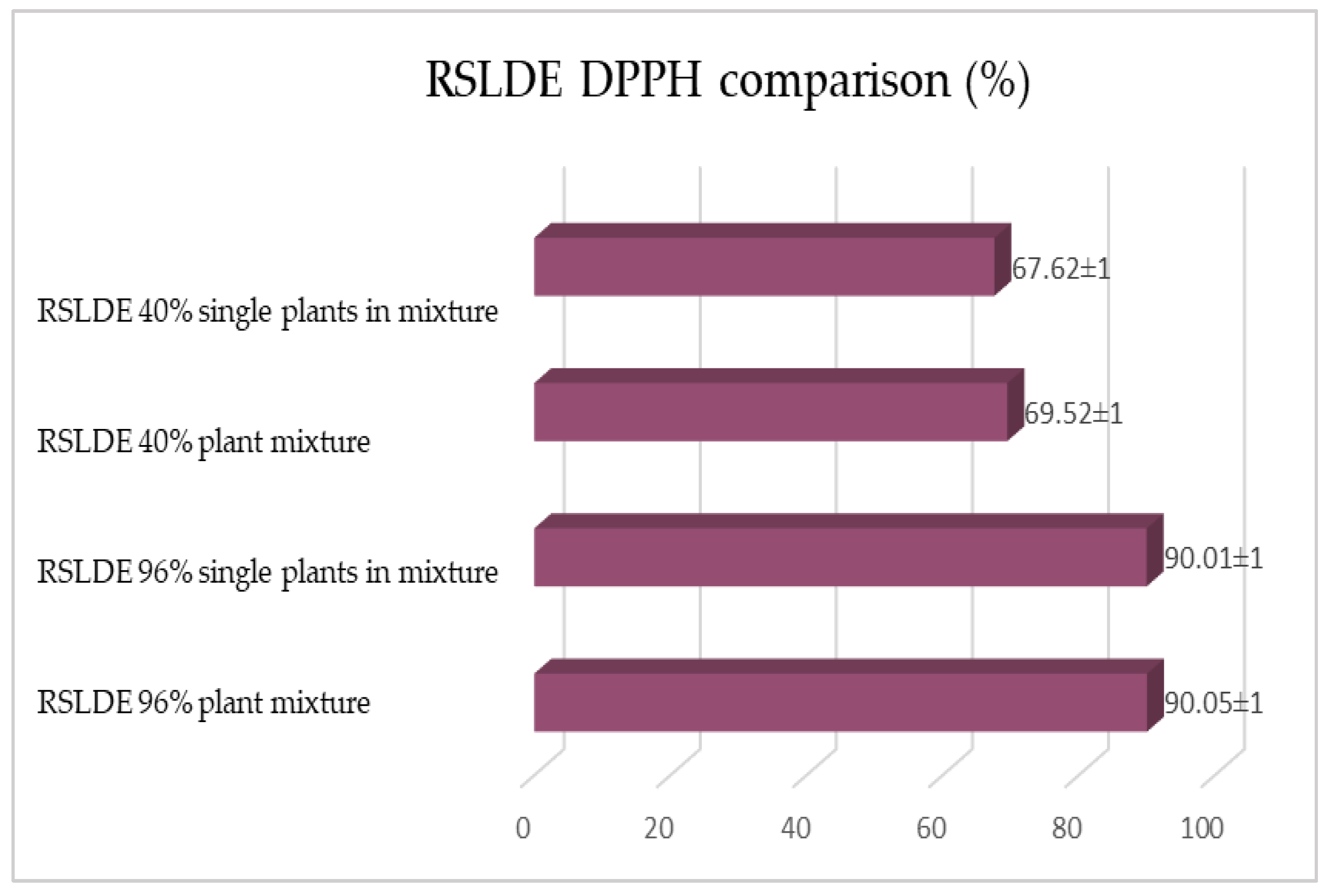 Plants 12 02900 g020