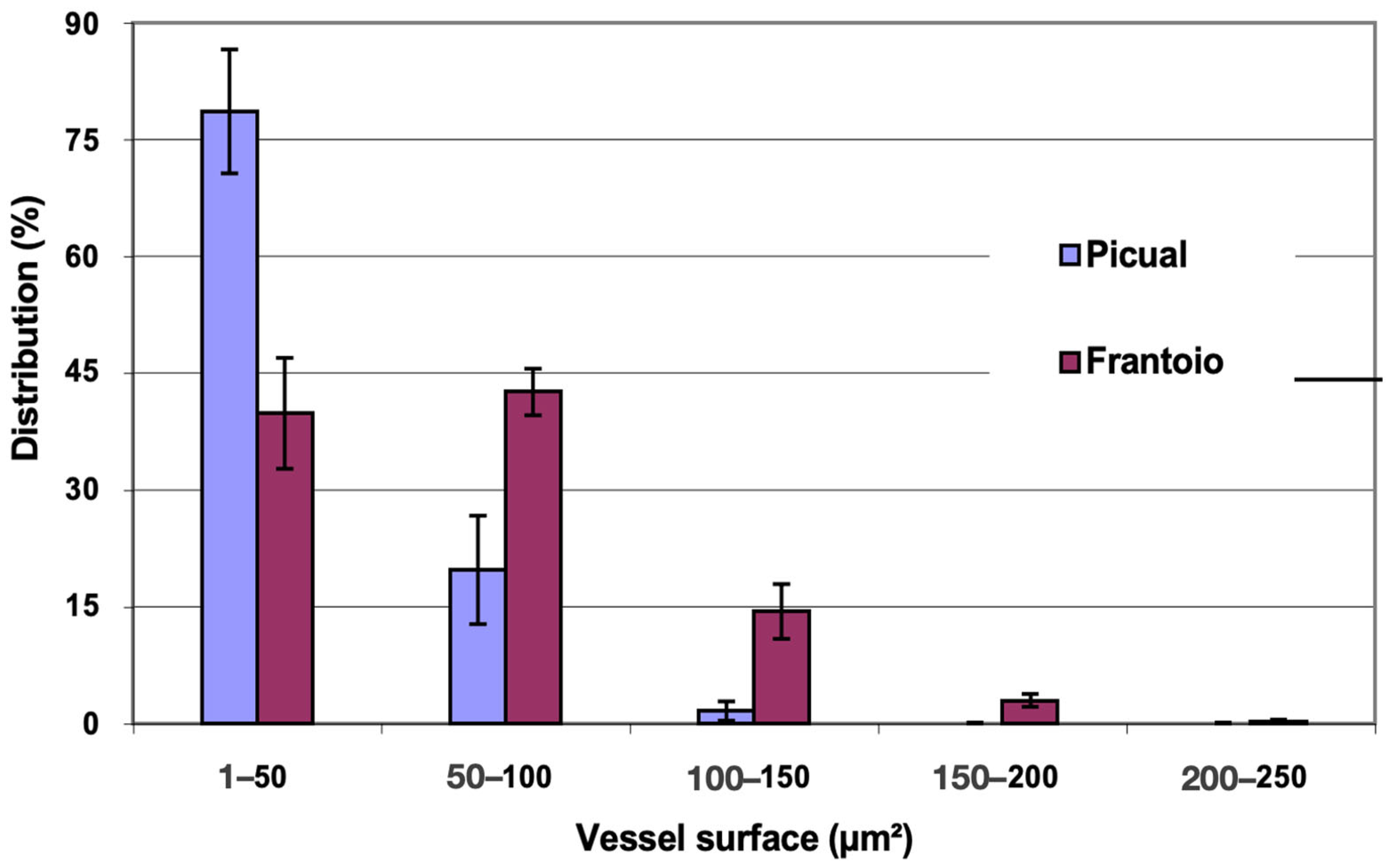 Plants 12 02910 g010