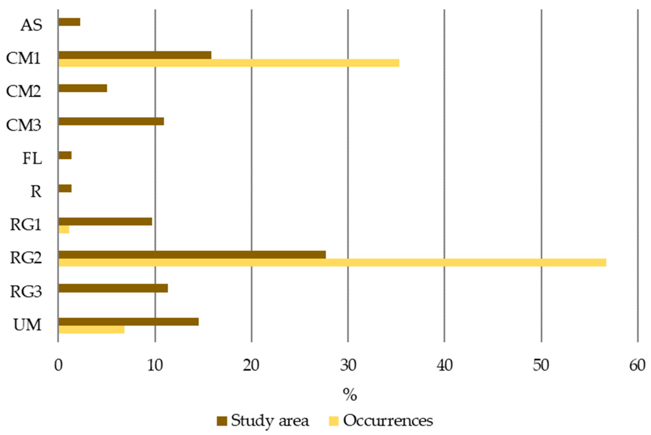 Plants 12 02914 g009