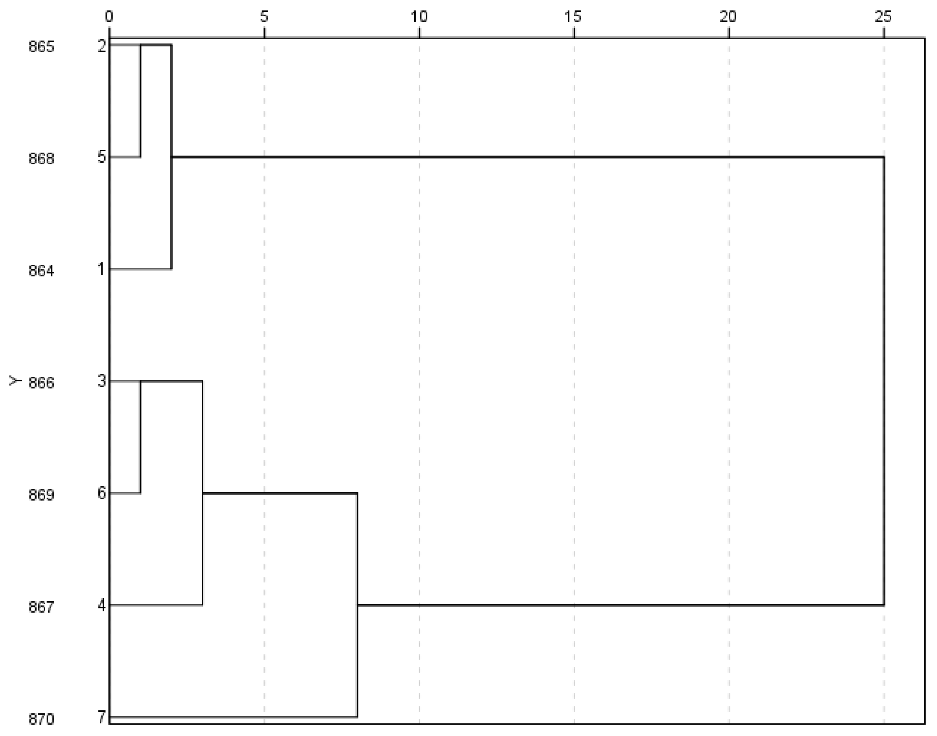 Plants 12 02940 g002
