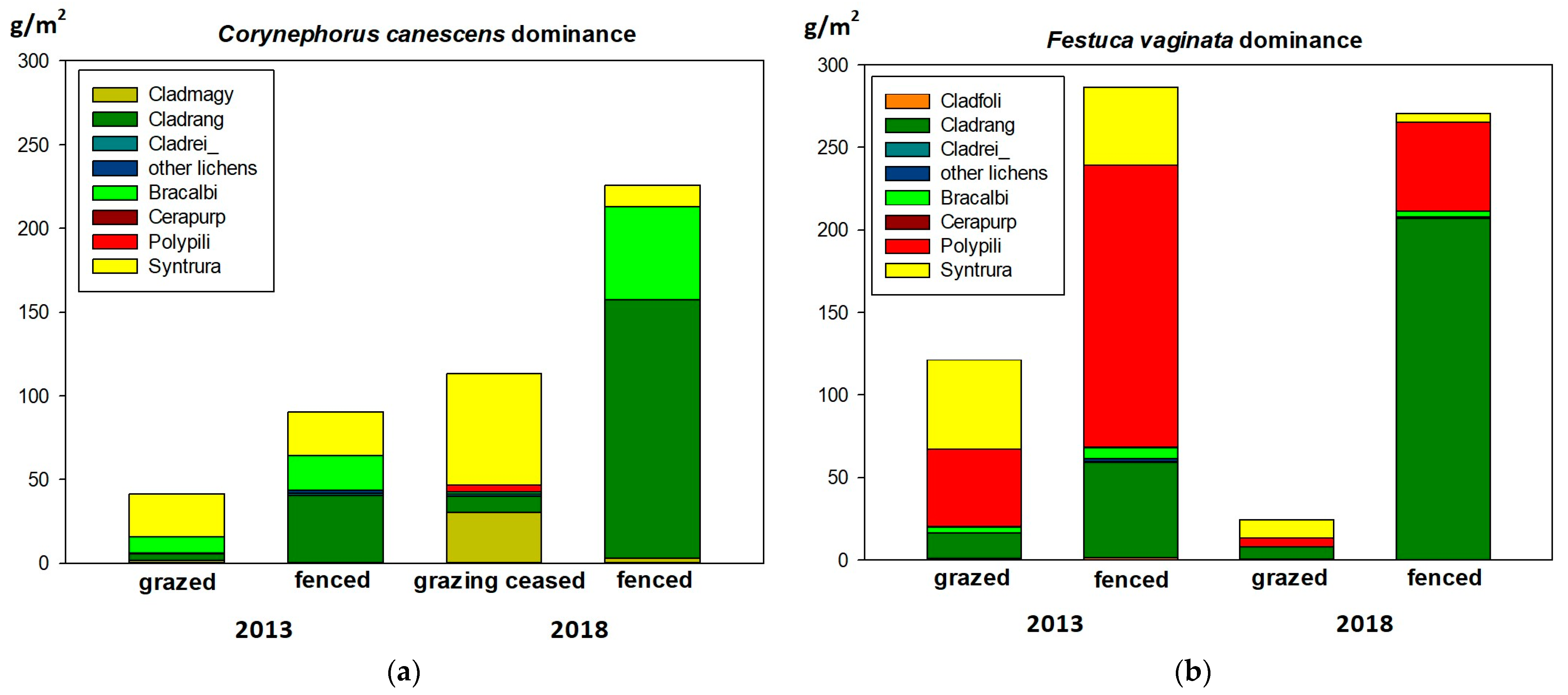 Plants 12 02972 g001 Plants 12 02972 g001