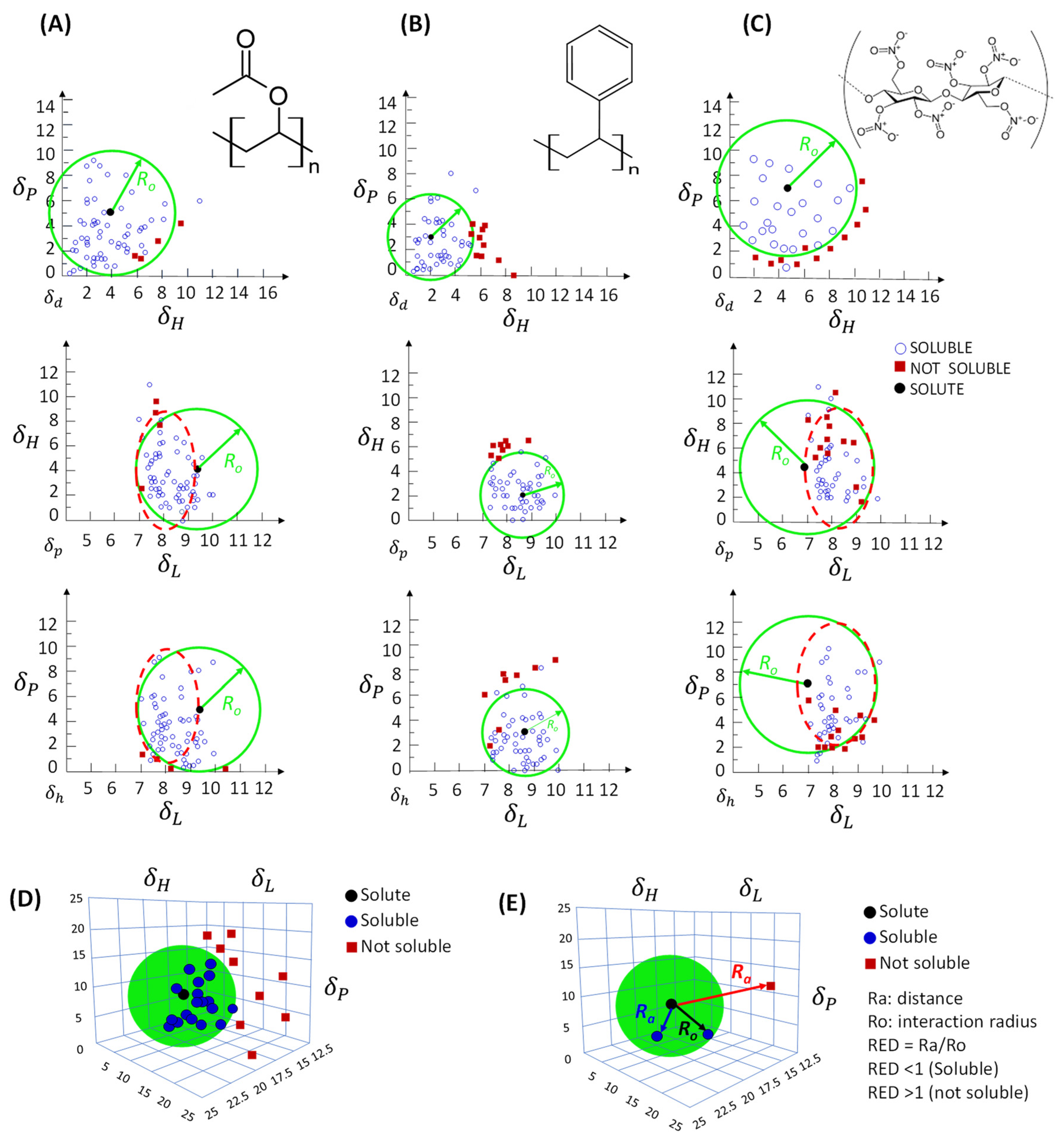Plants 12 03008 g001
