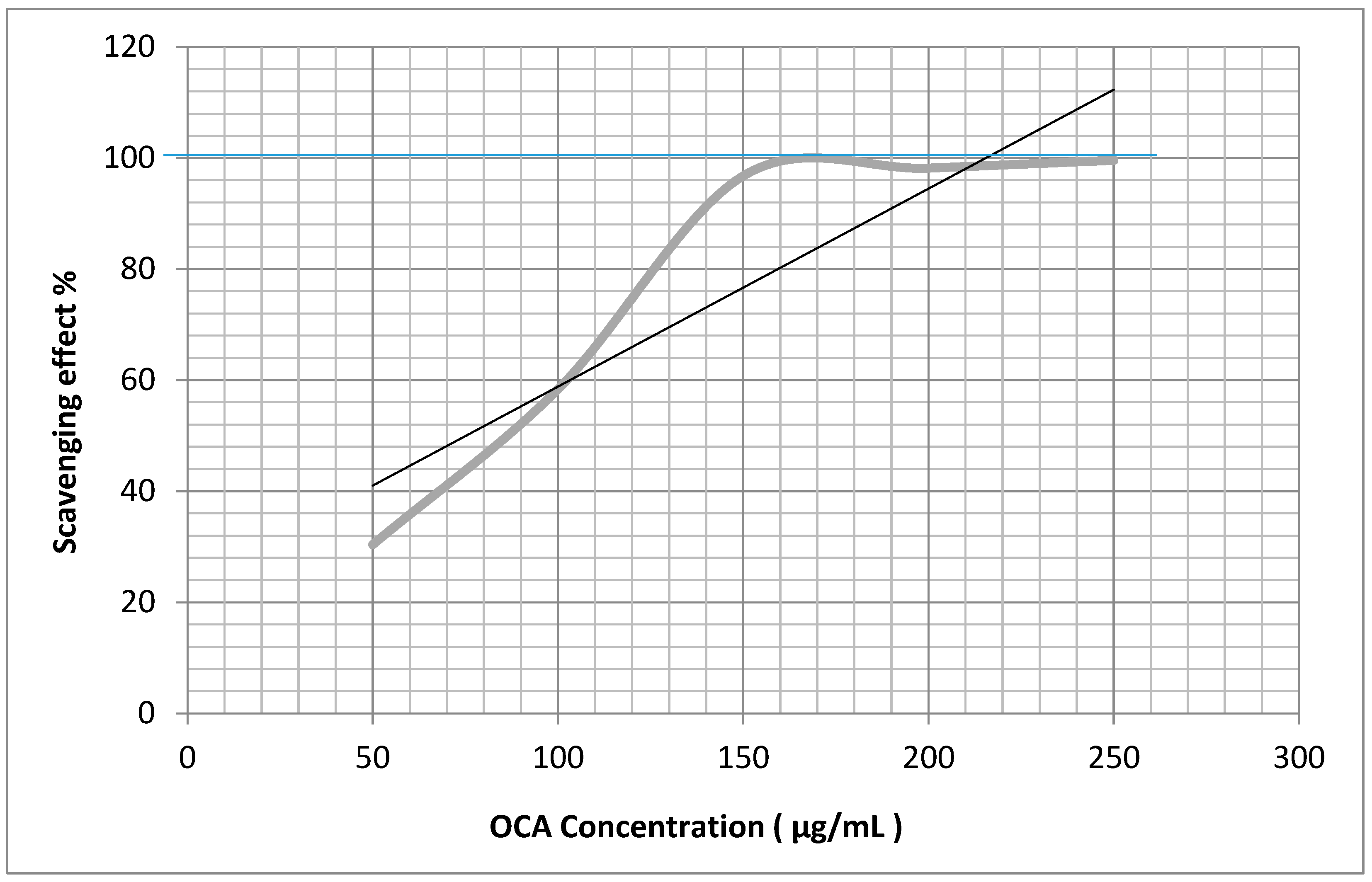 Plants 12 03013 g002