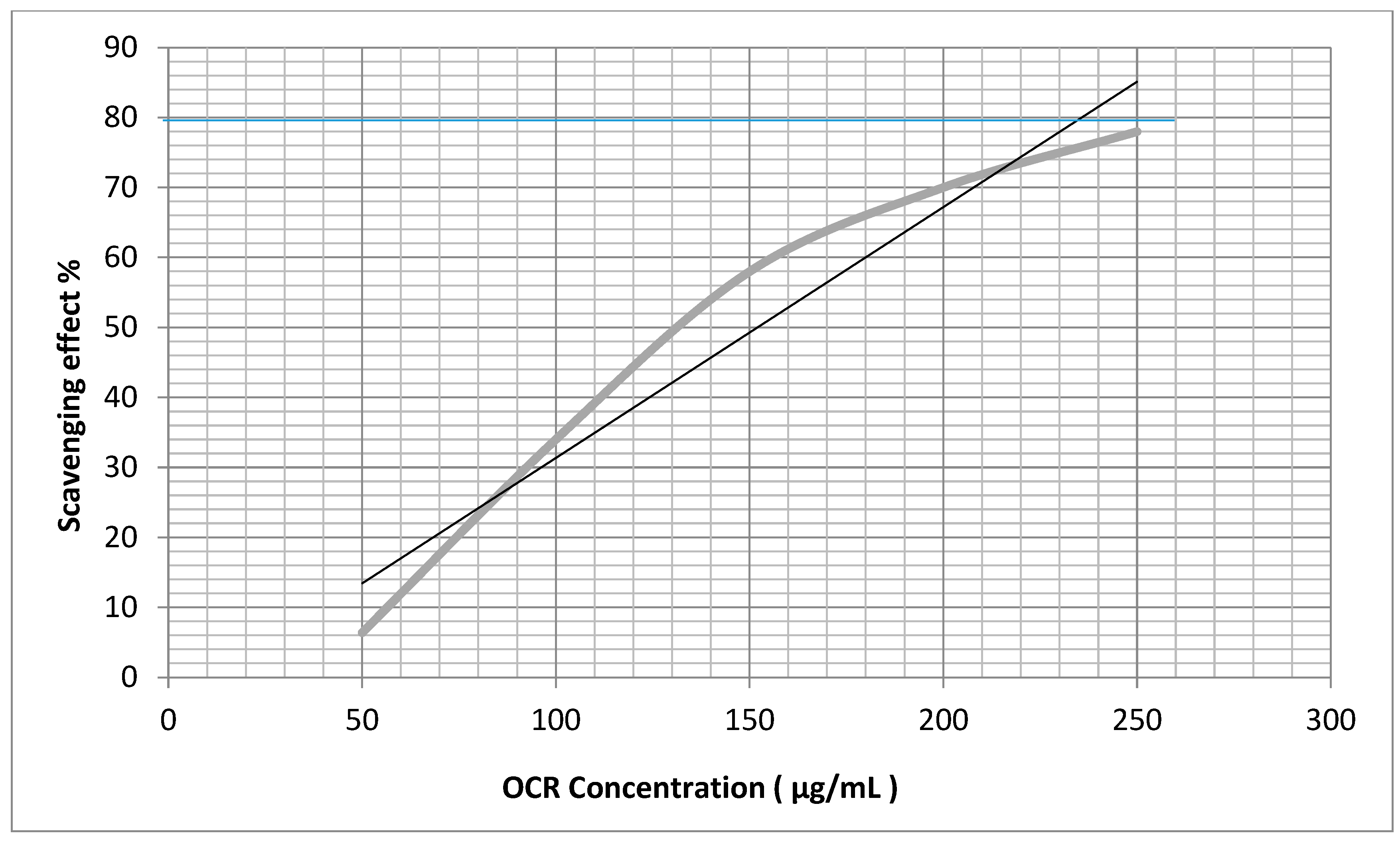 Plants 12 03013 g003