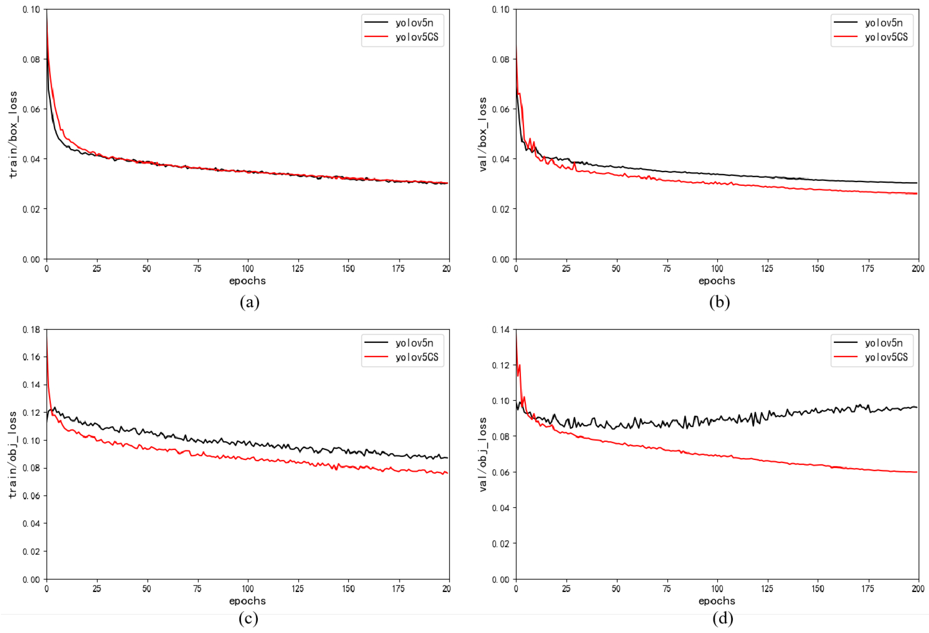 Plants 12 03032 g001