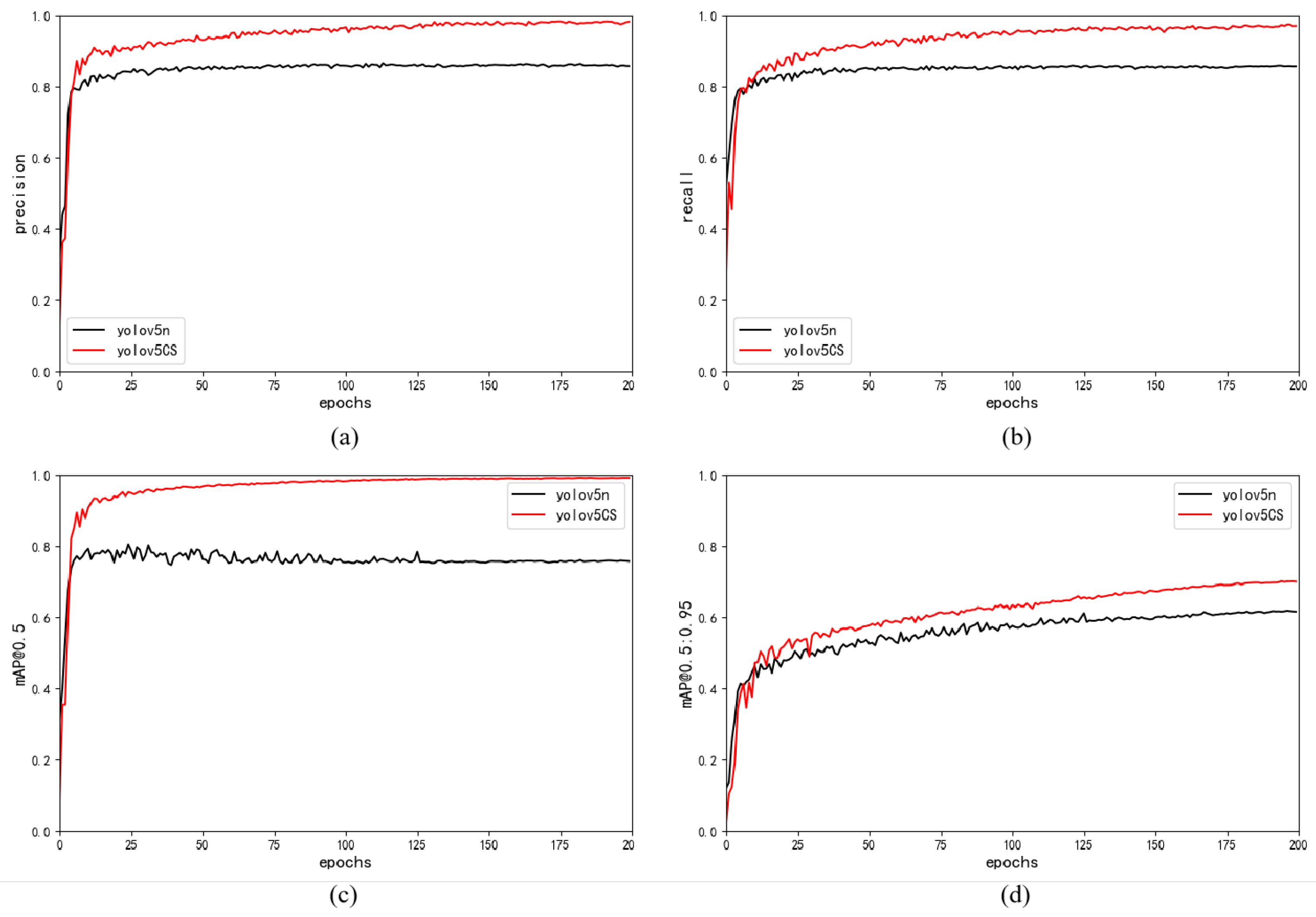 Plants 12 03032 g002