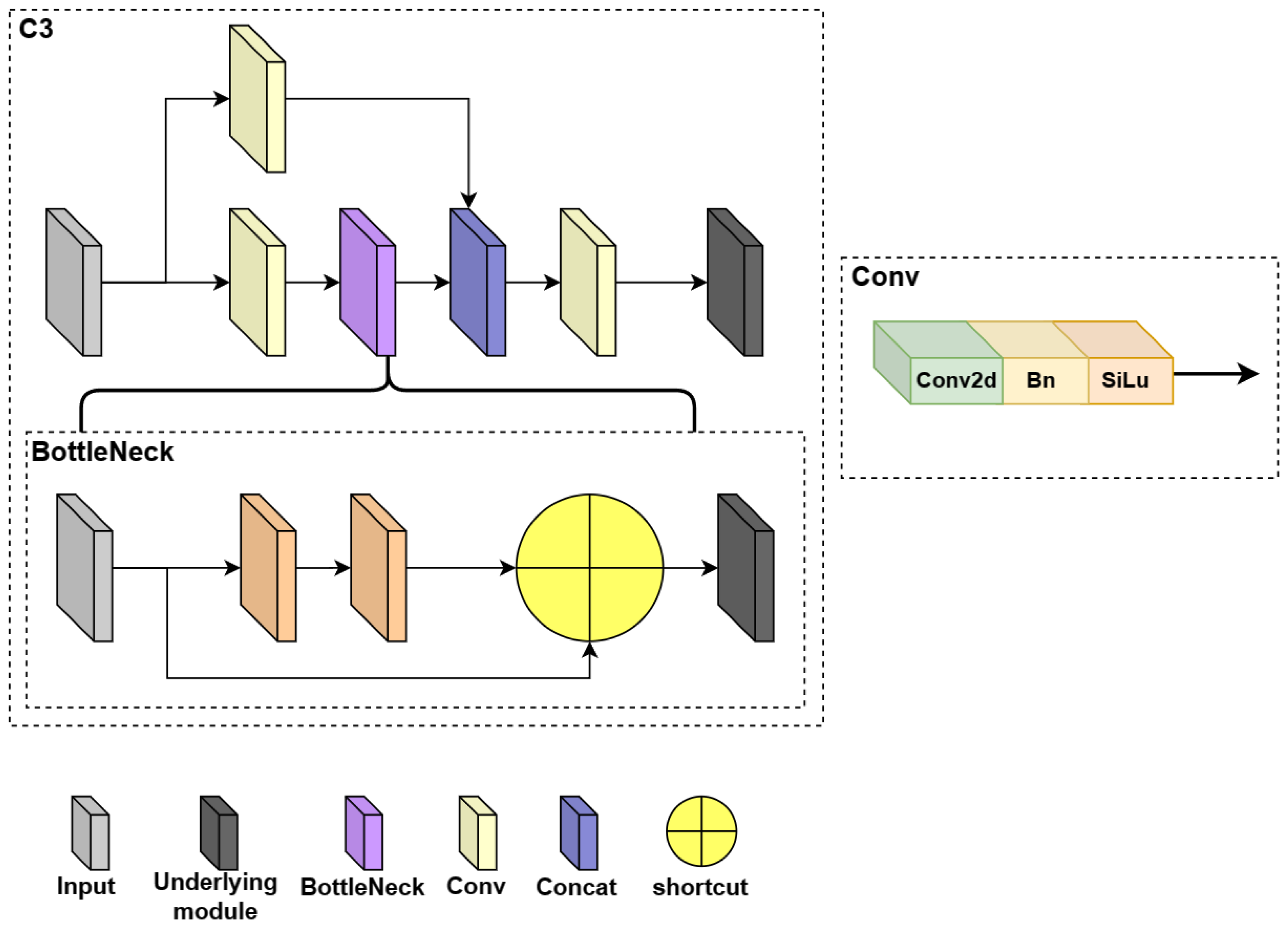 Plants 12 03032 g008