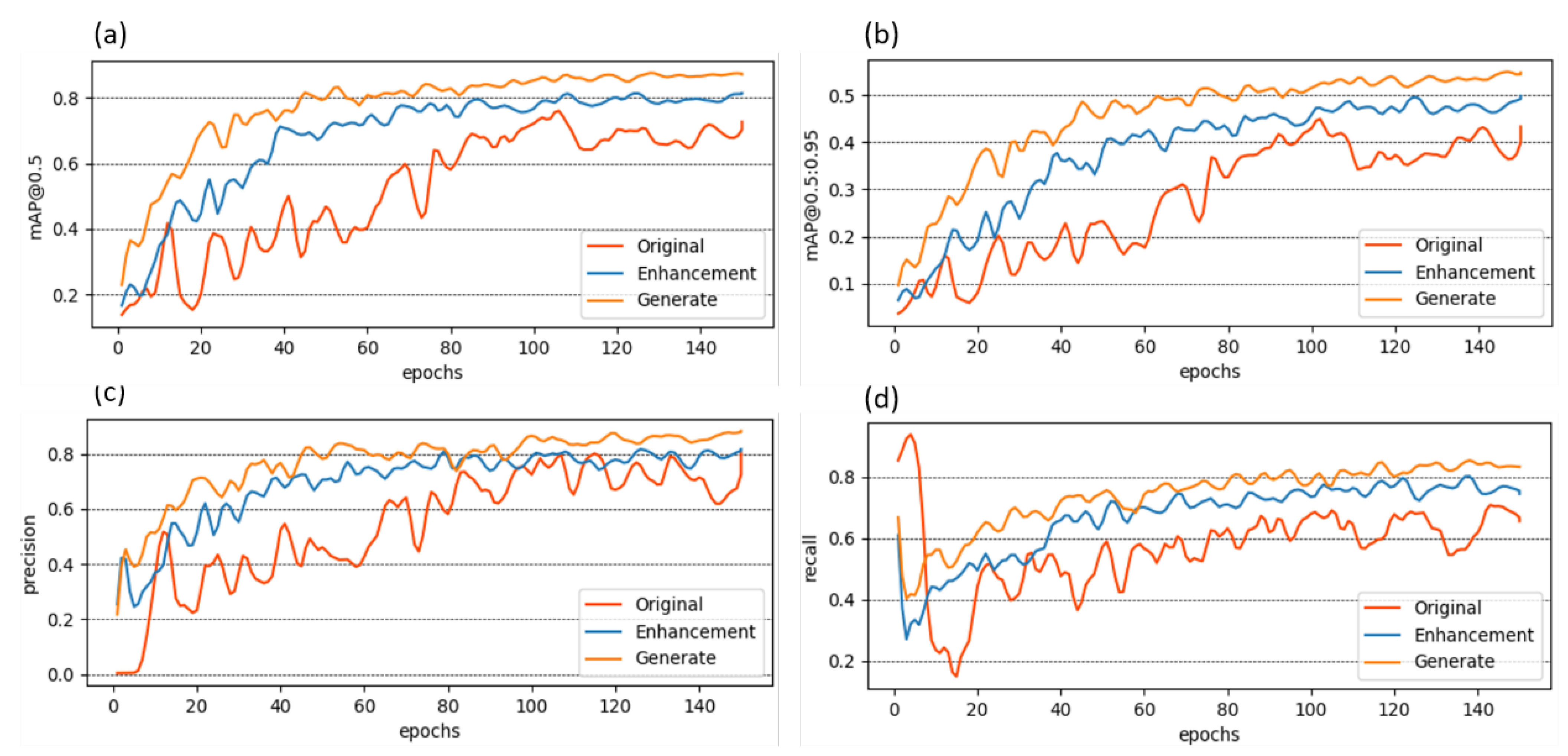 Plants 12 03053 g003