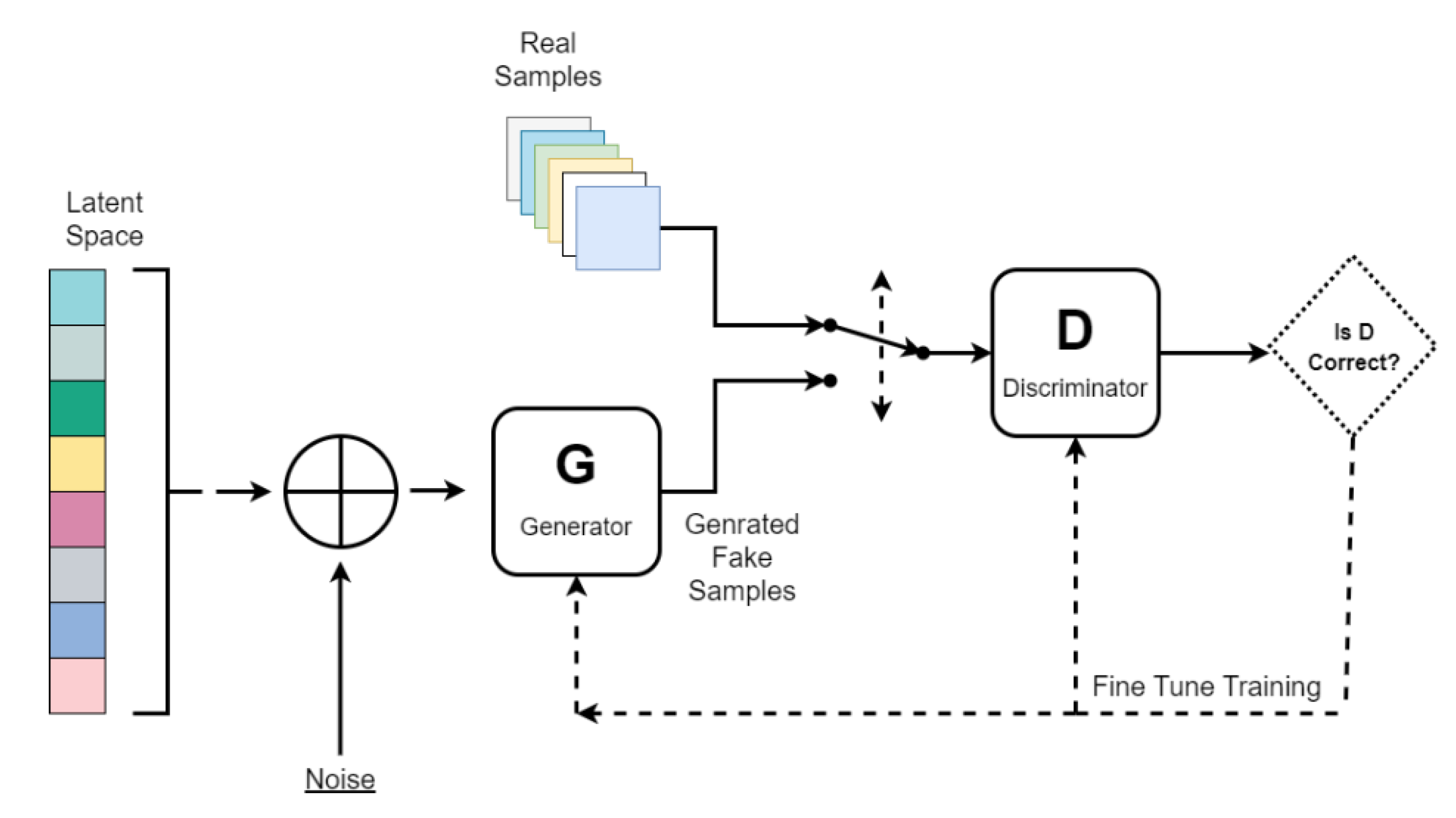 Plants 12 03053 g007
