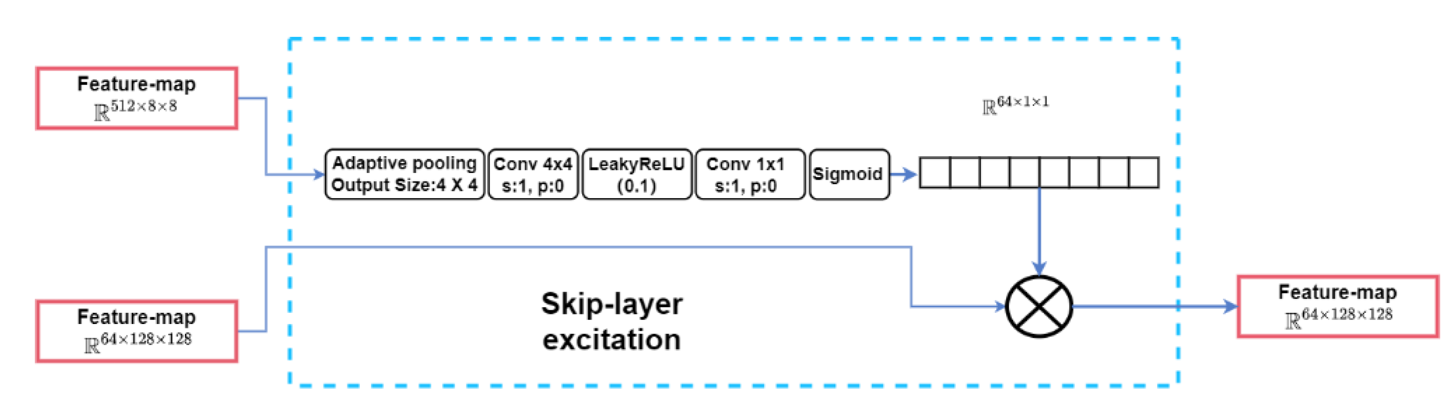 Plants 12 03053 g008