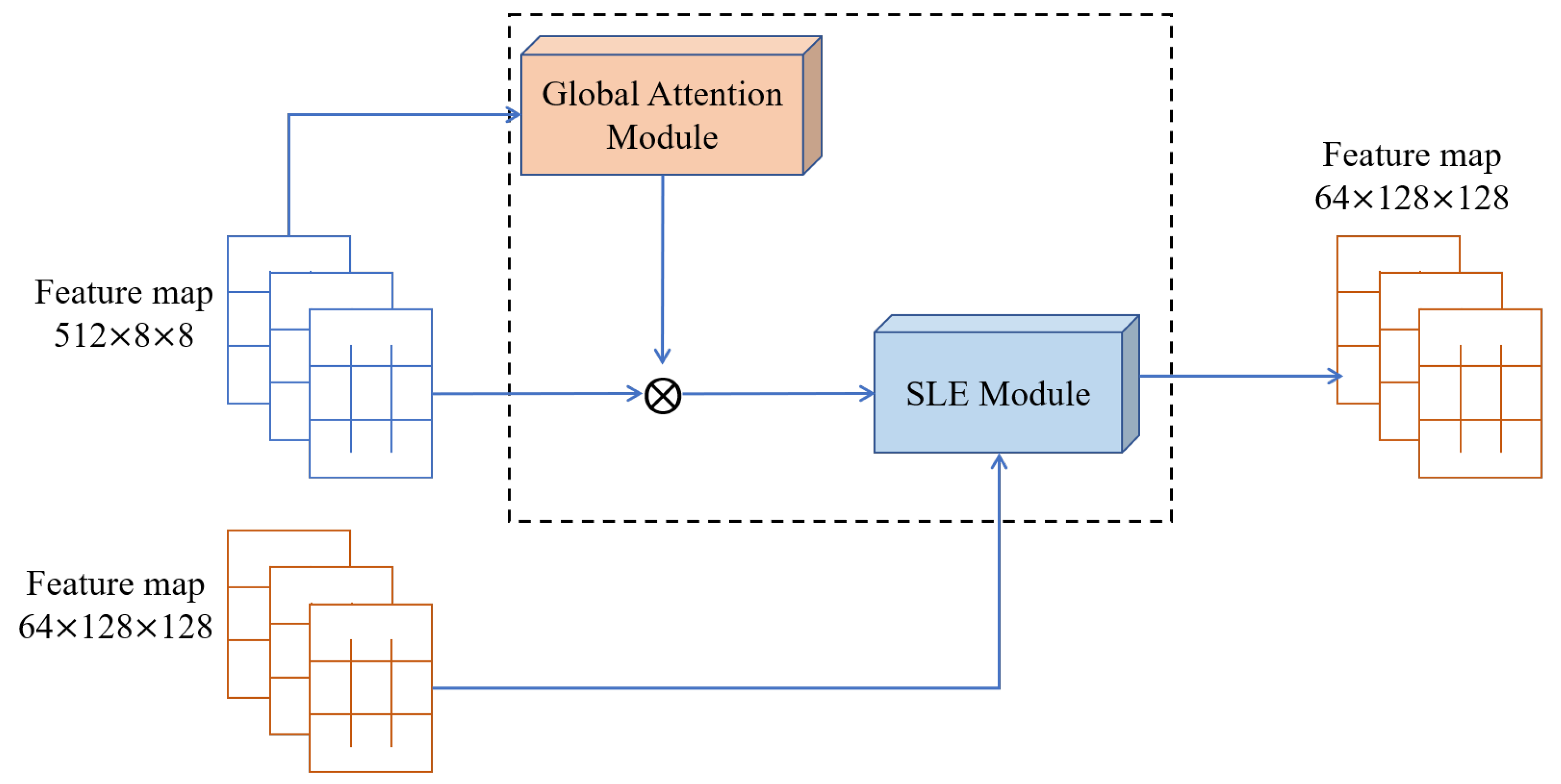 Plants 12 03053 g012