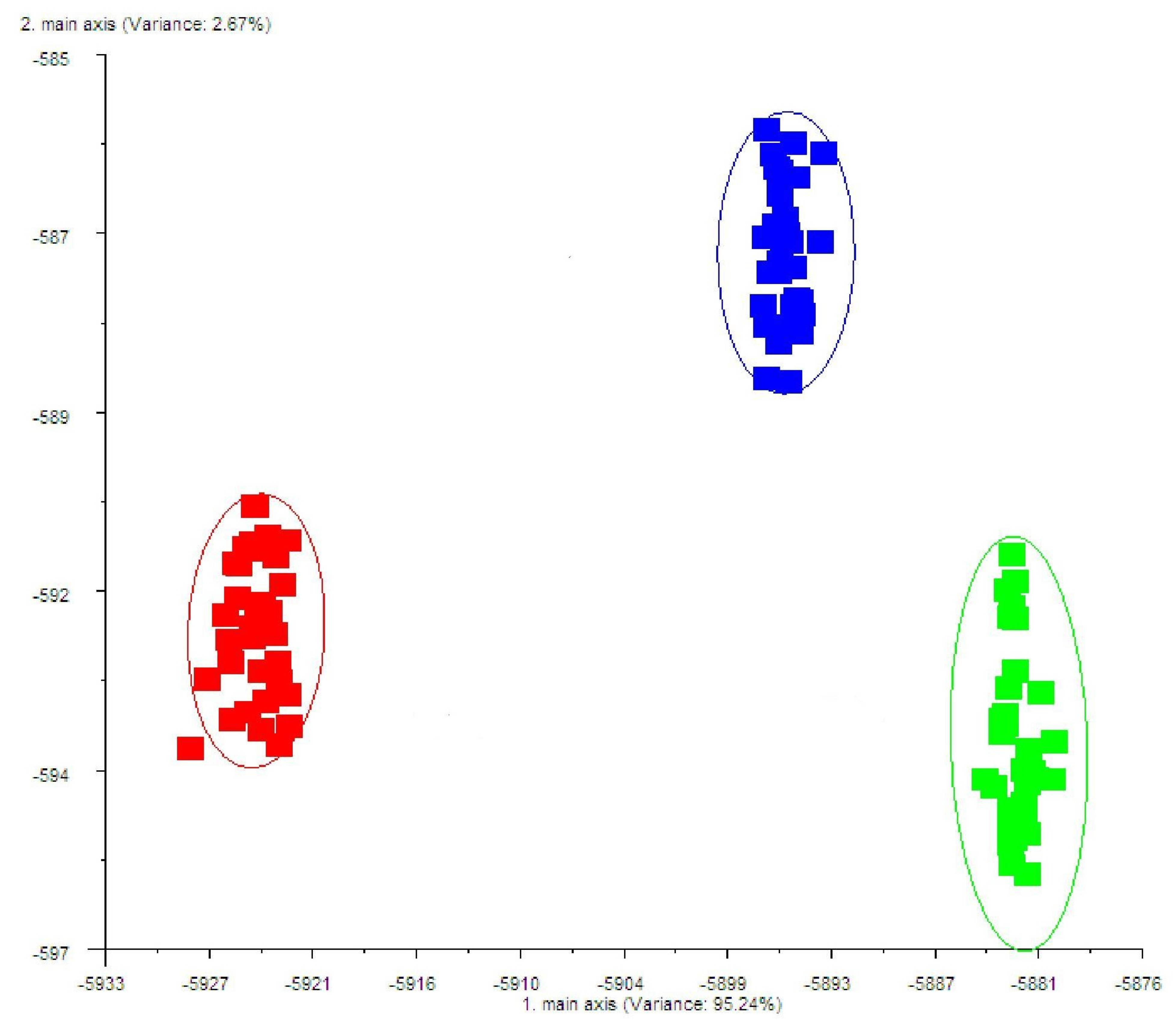 Plants 12 03062 g001