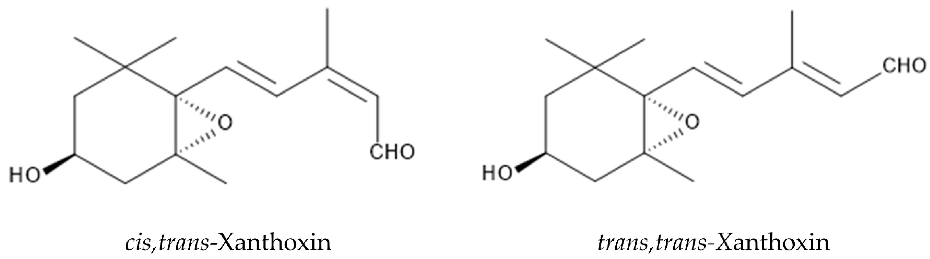Plants 12 03066 g004
