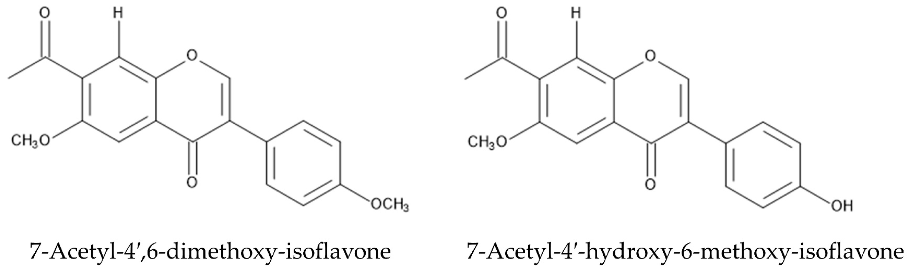 Plants 12 03066 g007