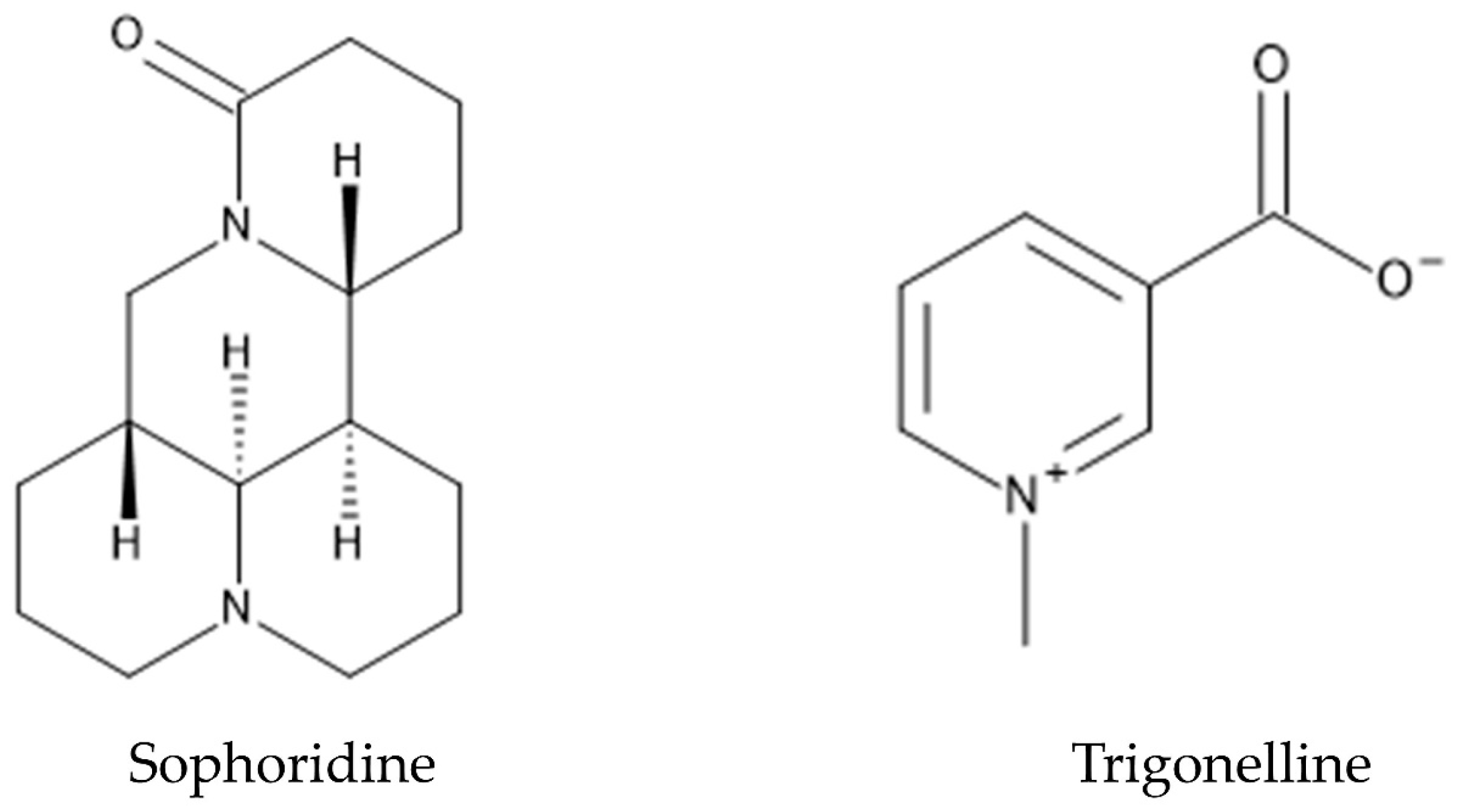 Plants 12 03066 g008