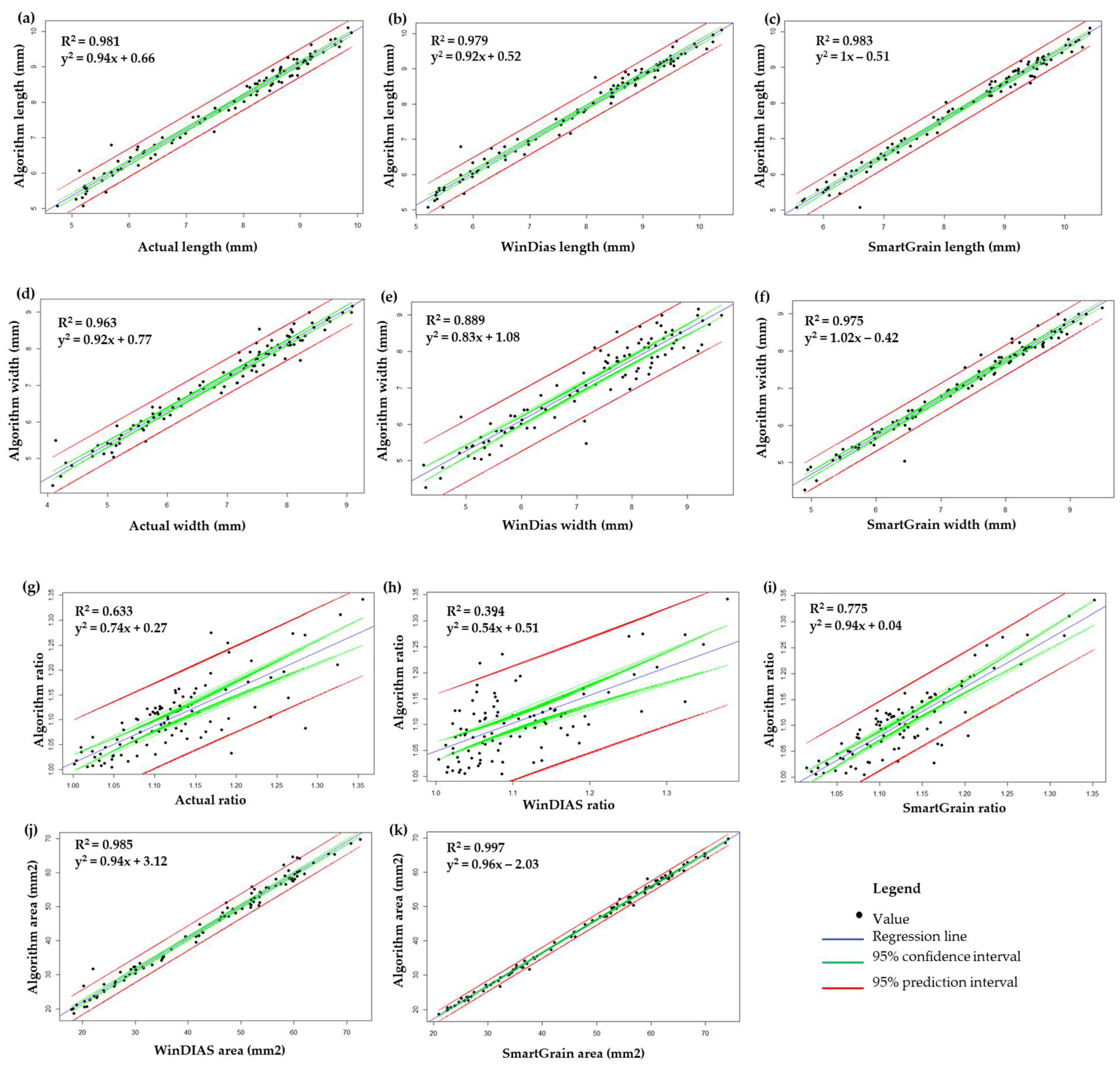 Plants 12 03078 g002