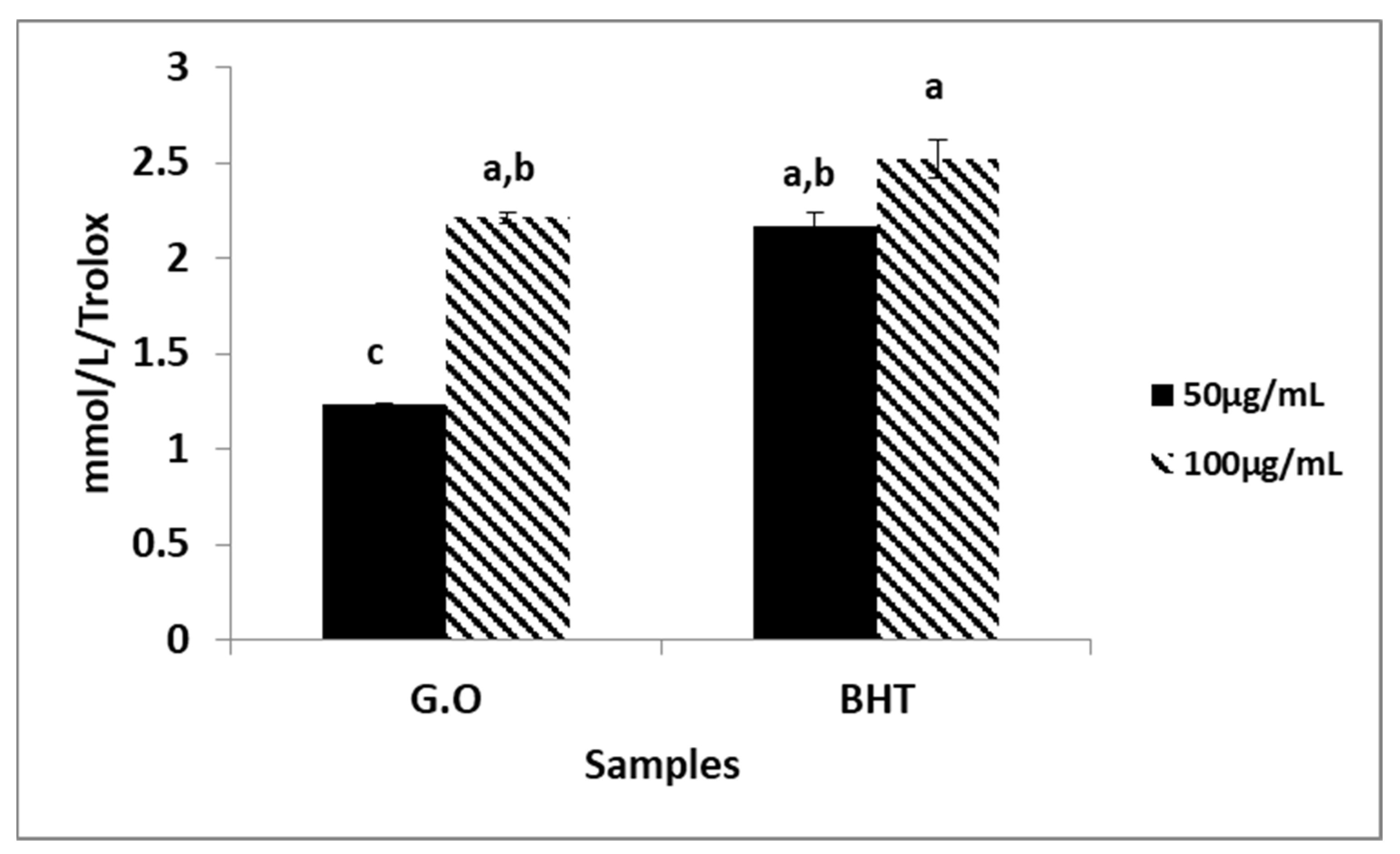 Plants 12 03080 g003