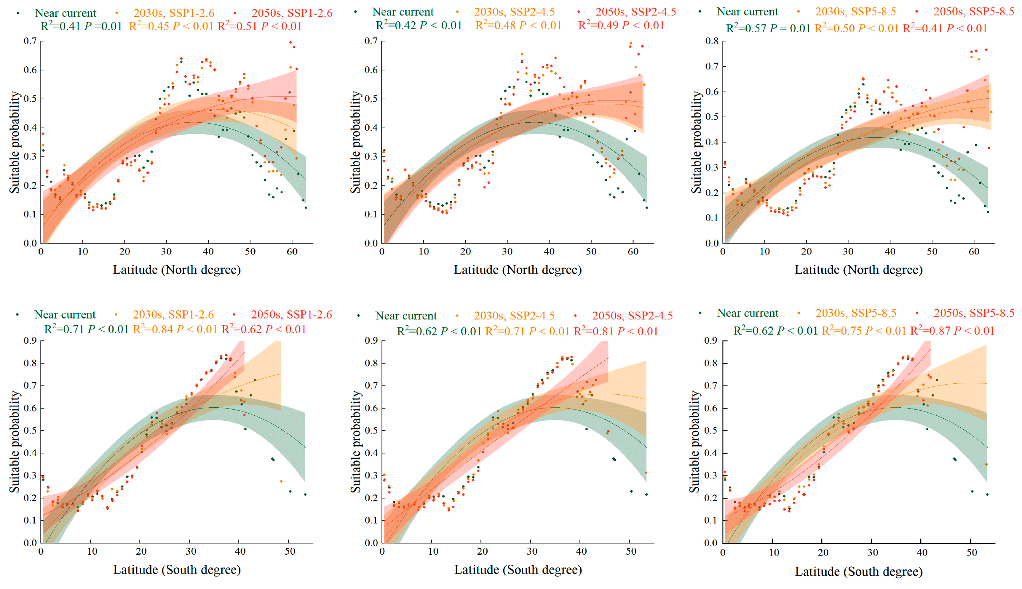 Plants 12 03128 g005