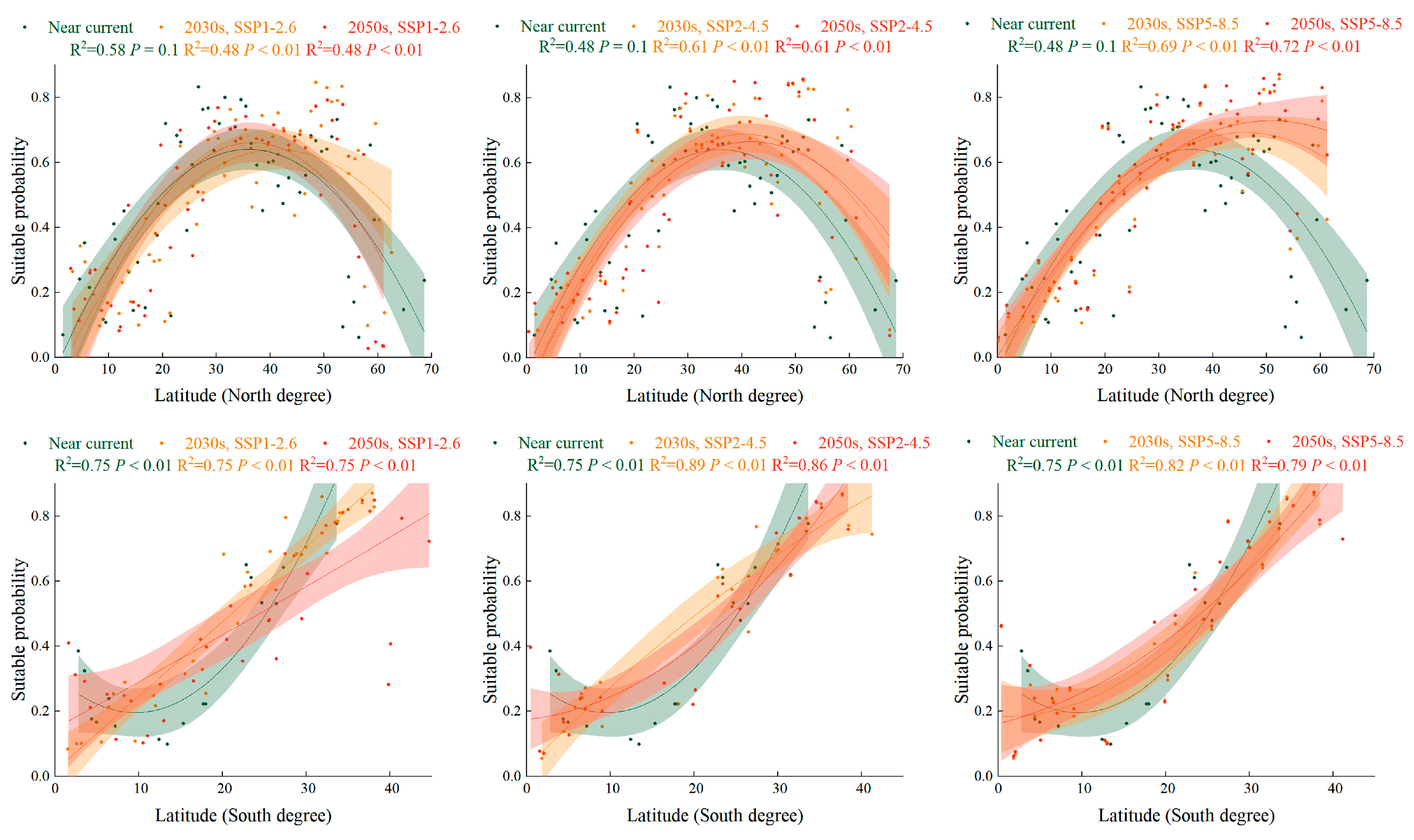 Plants 12 03128 g007
