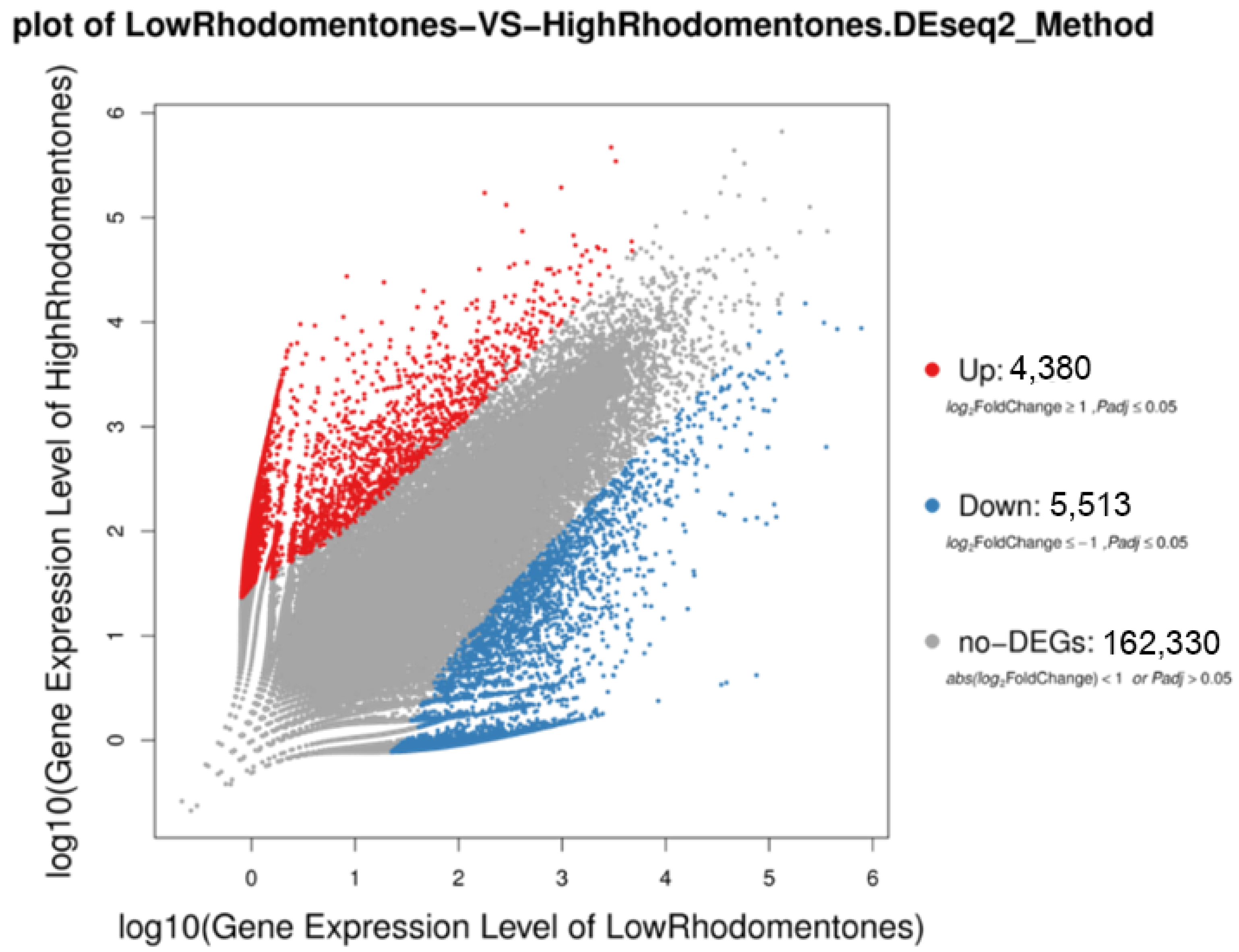 Plants 12 03156 g012