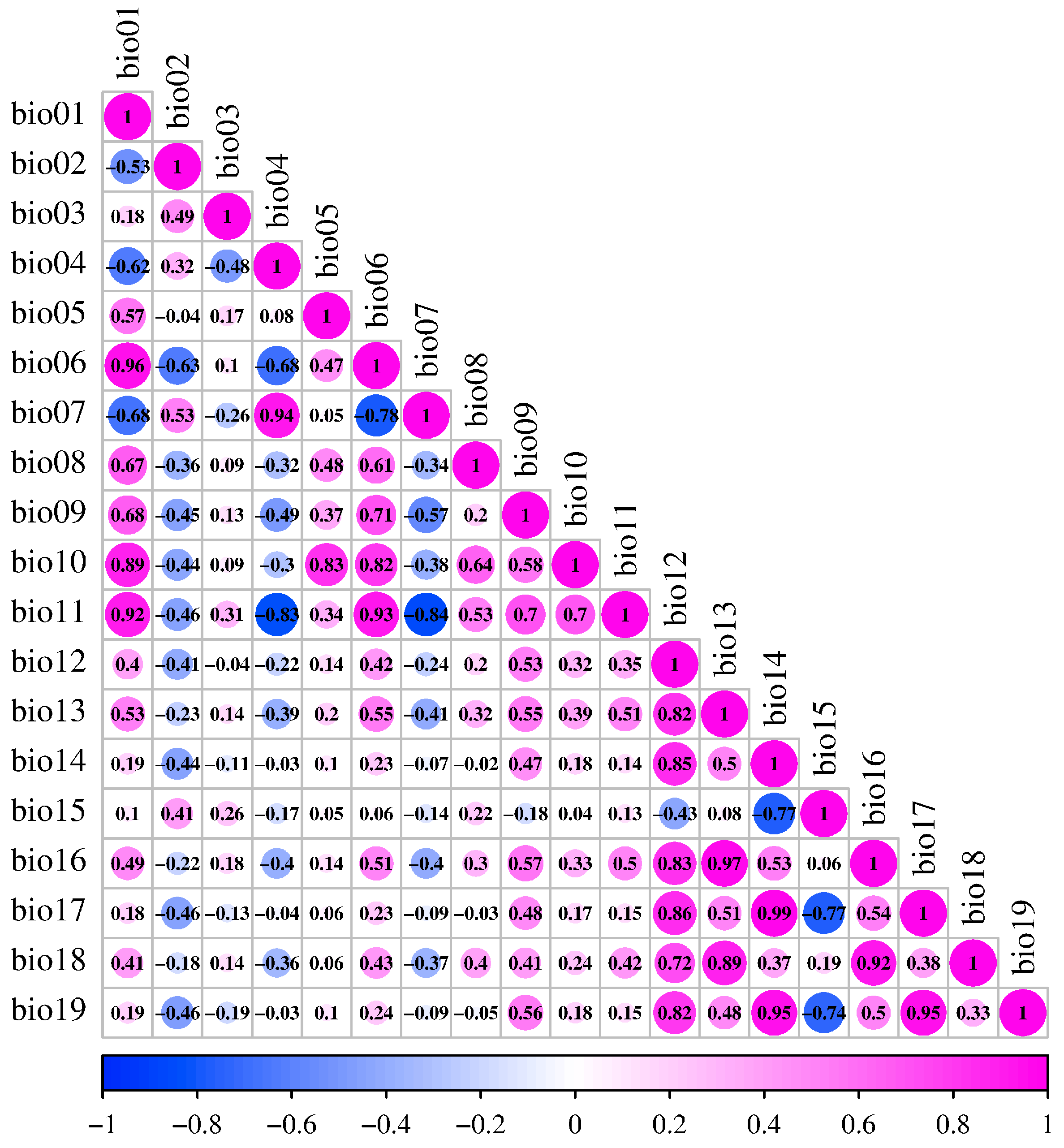 Plants 12 03187 g003