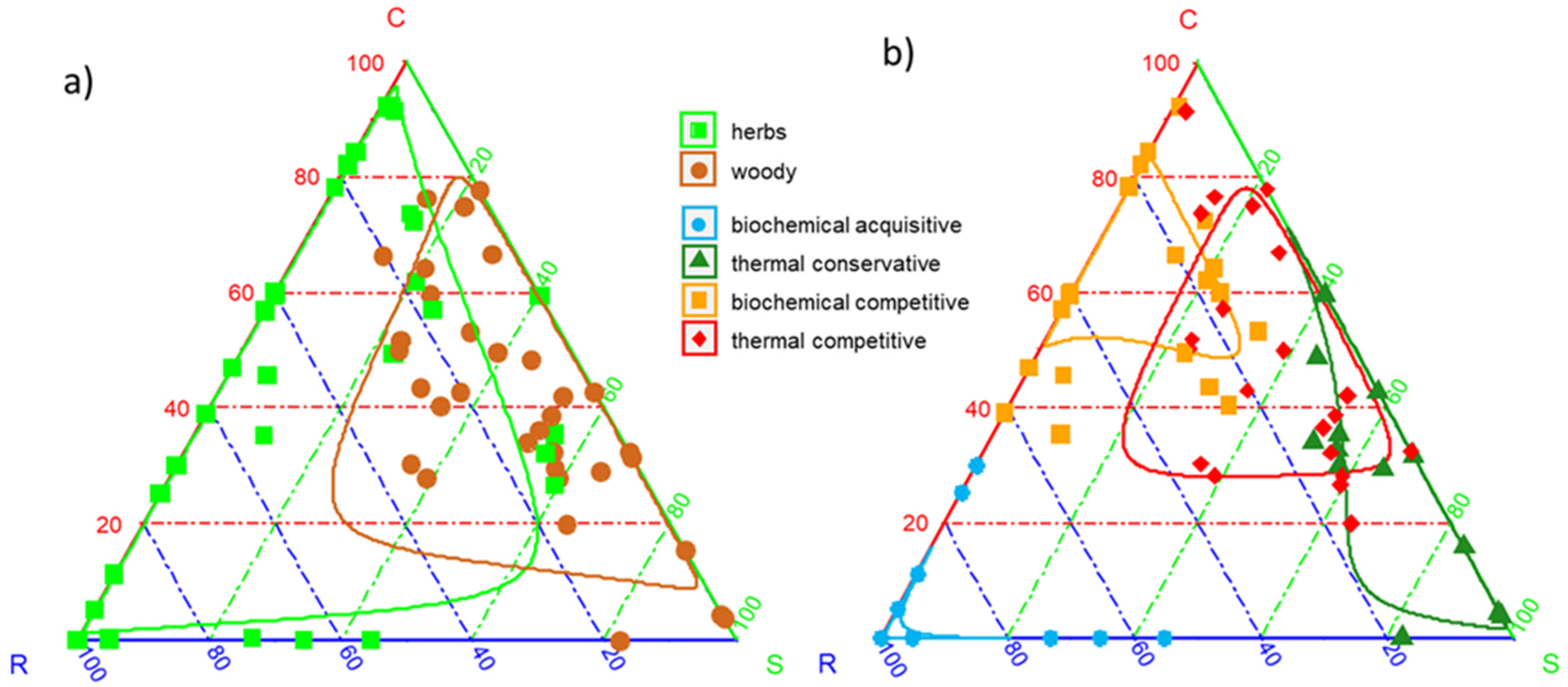 Plants 12 03198 g004