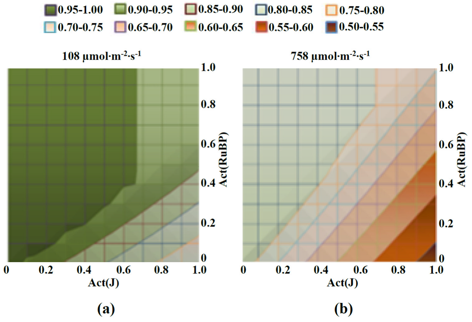 Plants 12 03211 g006