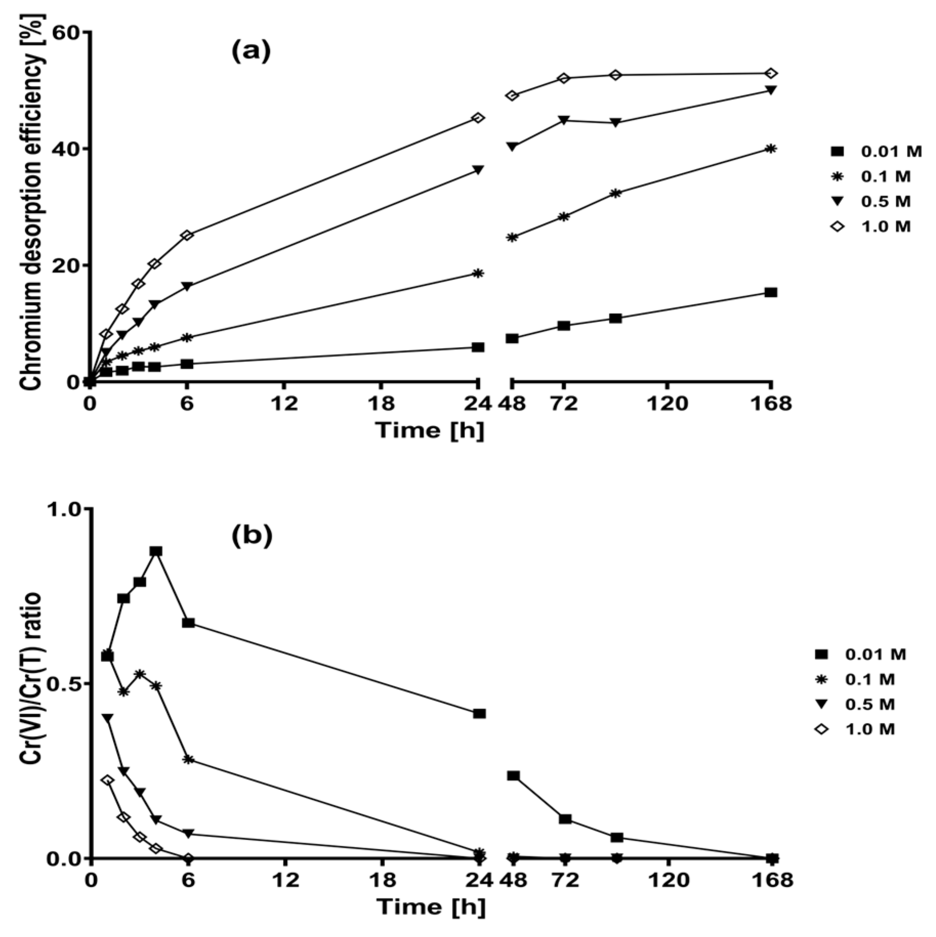 Plants 12 03222 g003