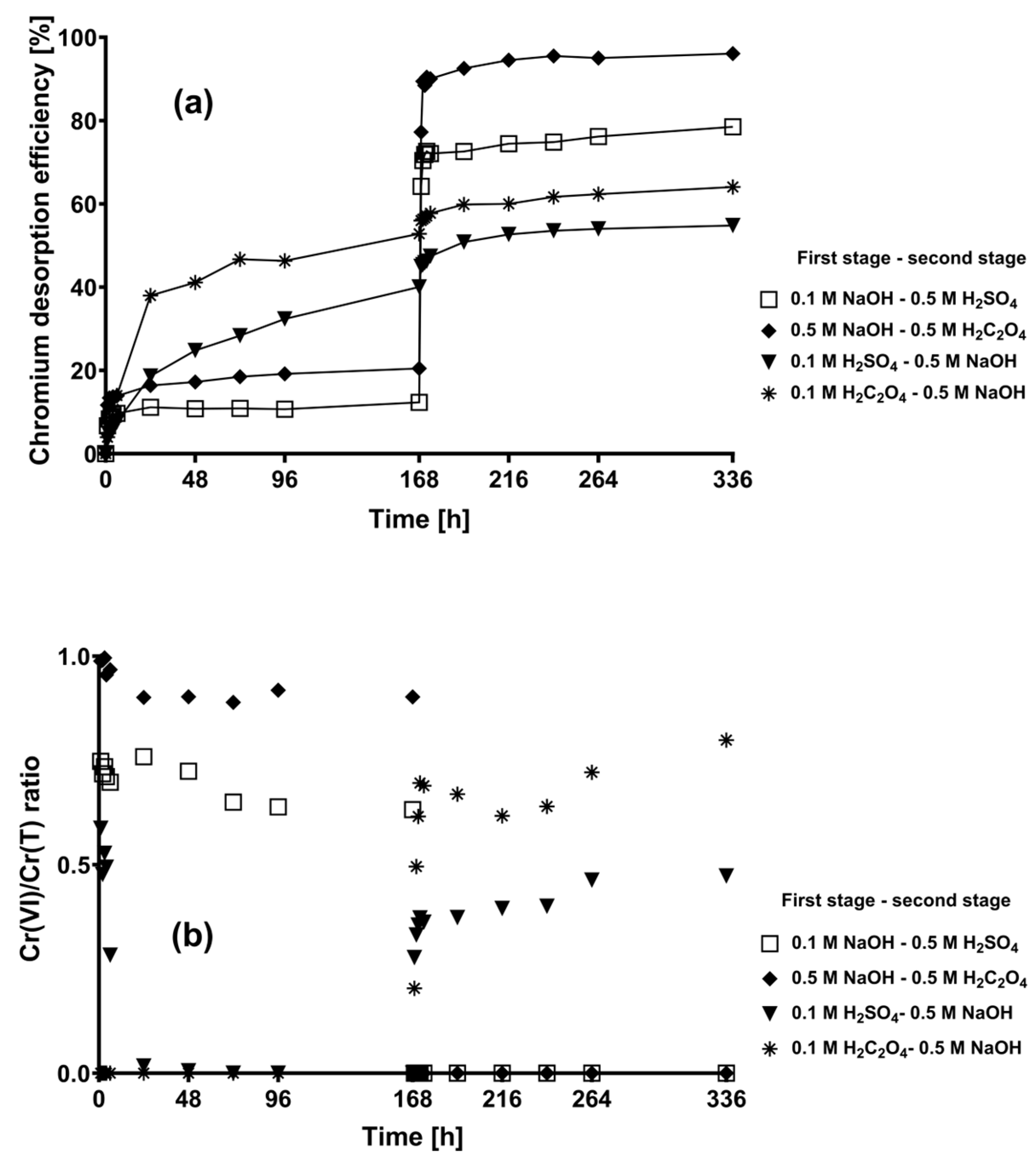 Plants 12 03222 g006