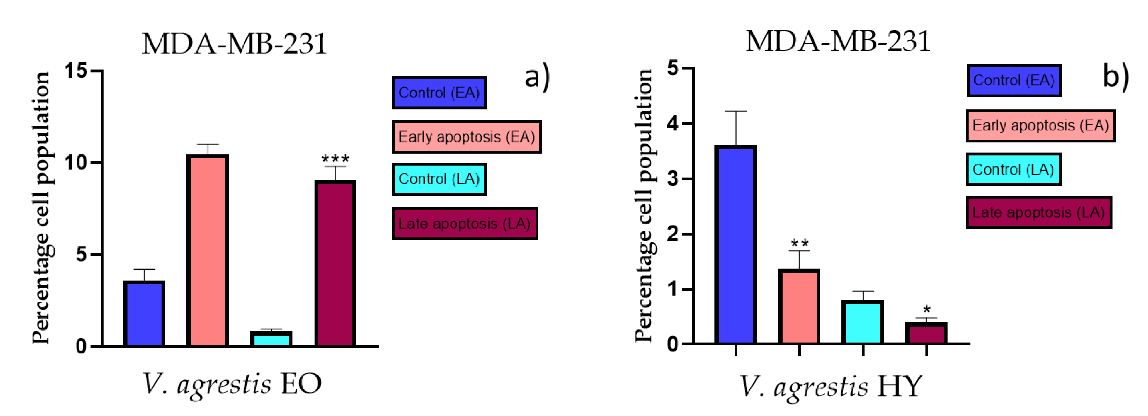 Plants 12 03244 g007