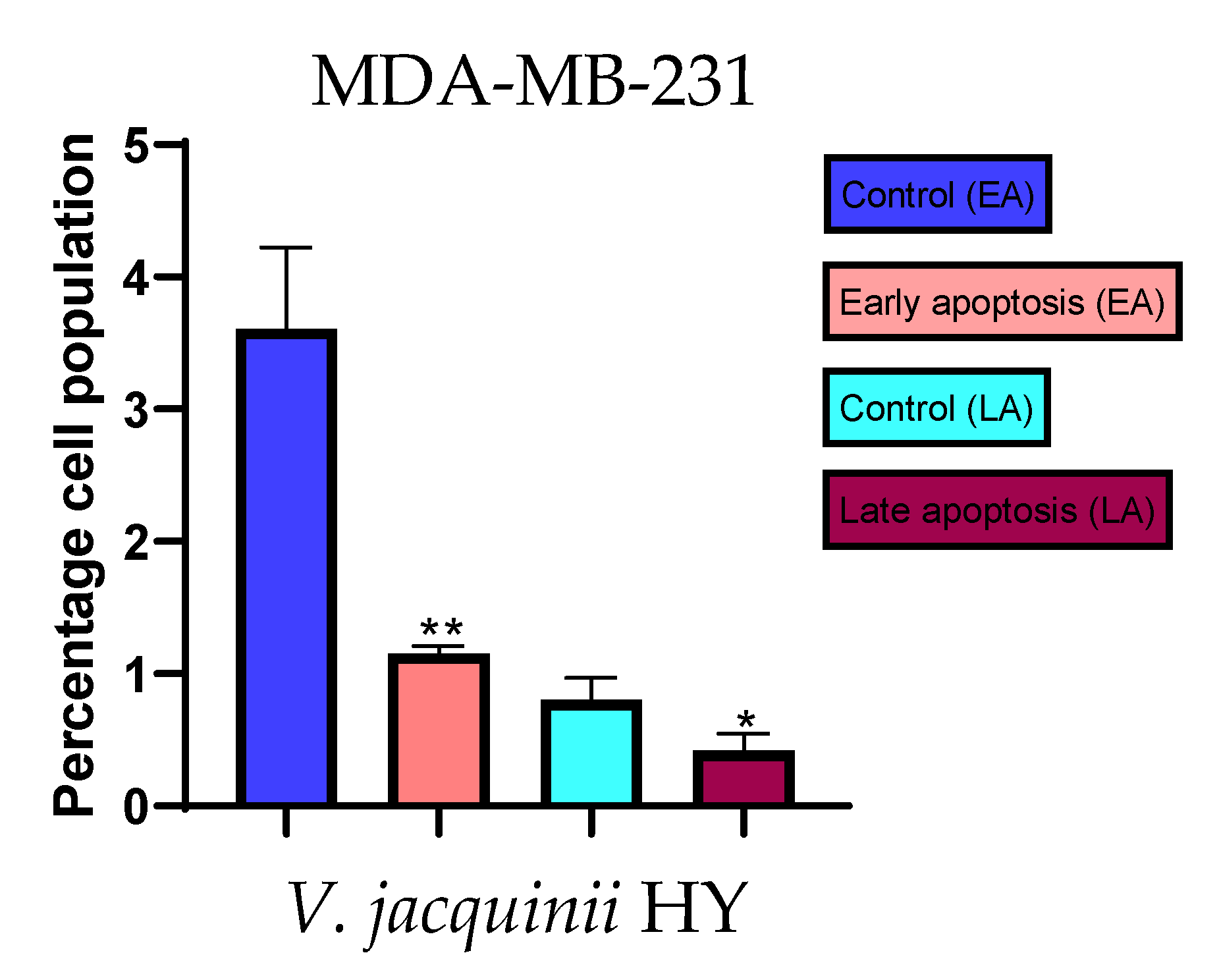 Plants 12 03244 g009