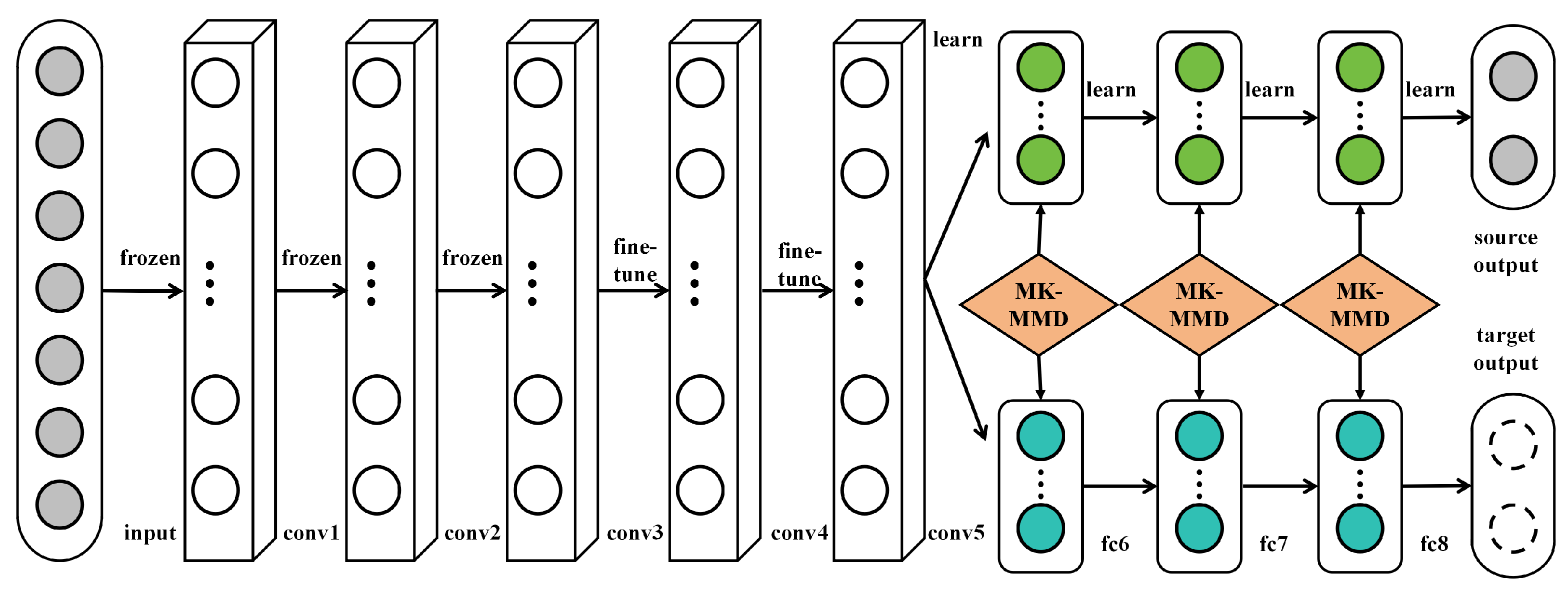 Plants 12 03273 g002