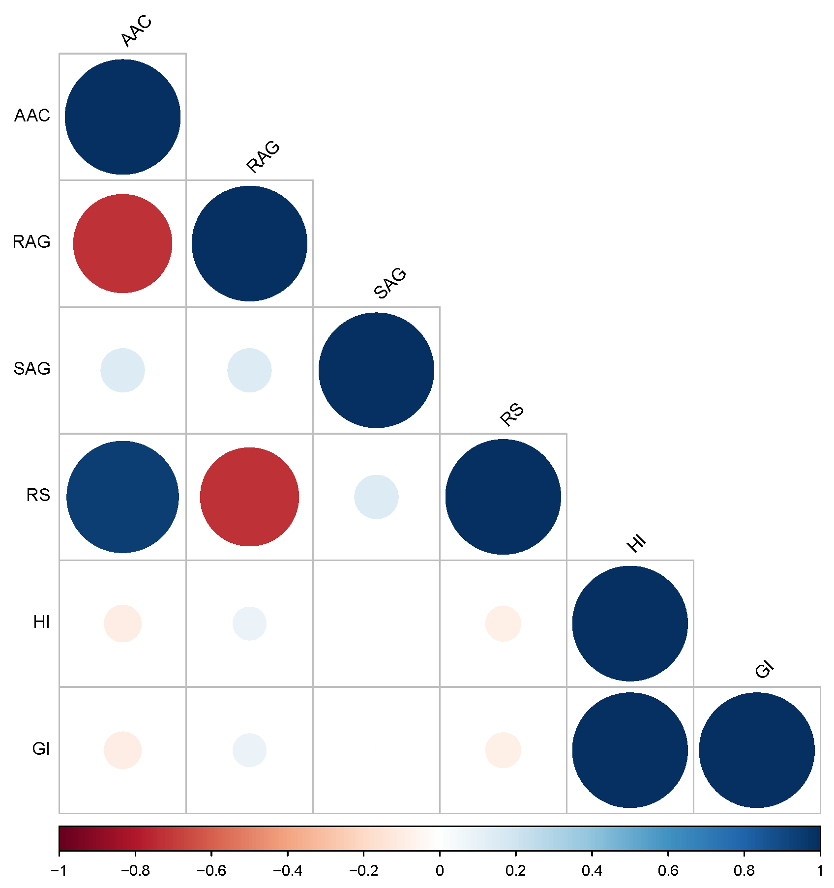 Plants 12 03290 g001