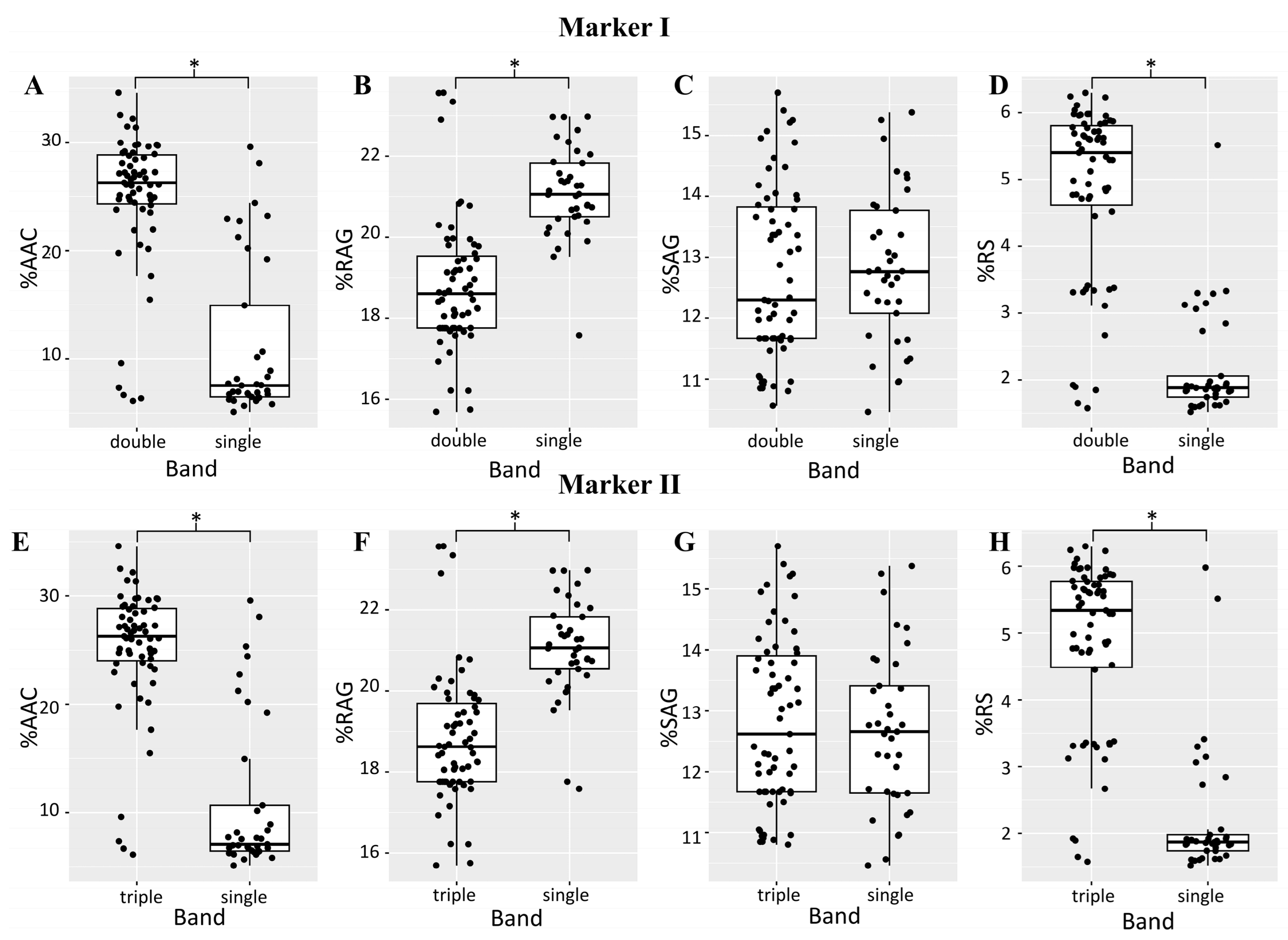 Plants 12 03290 g008