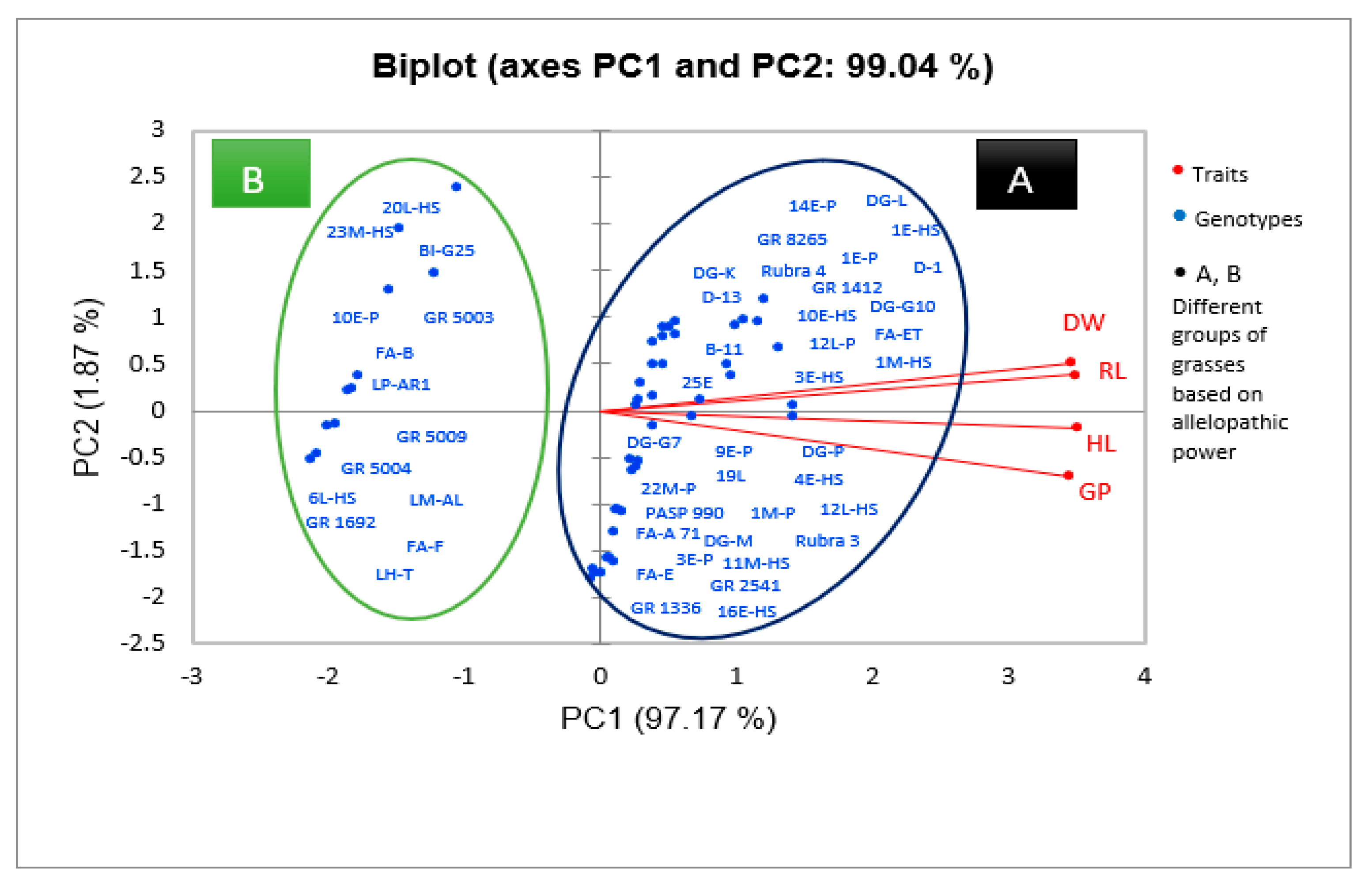 Plants 12 03358 g001 Plants 12 03358 g001