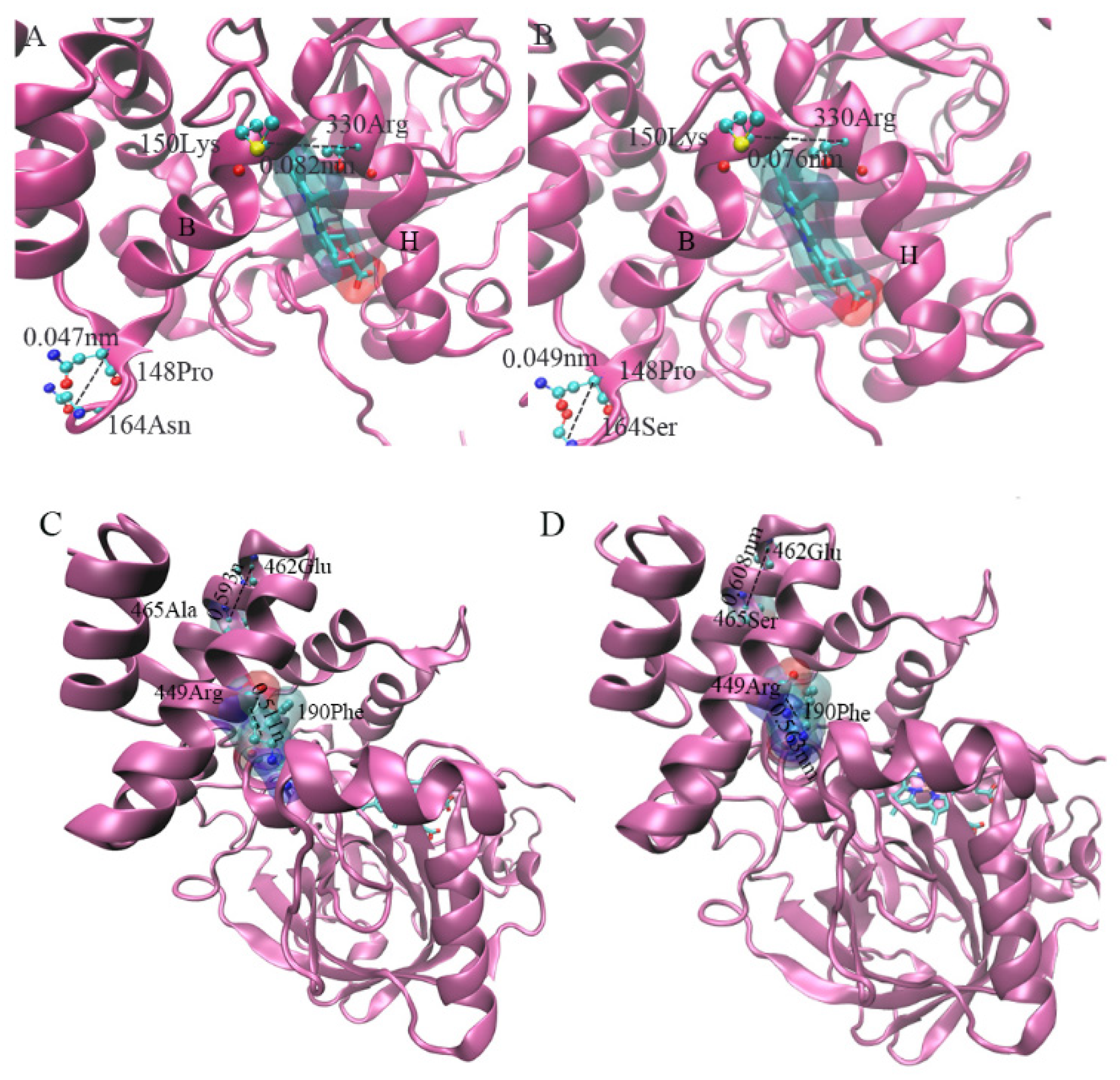 Plants 12 03370 g009 Plants 12 03370 g009