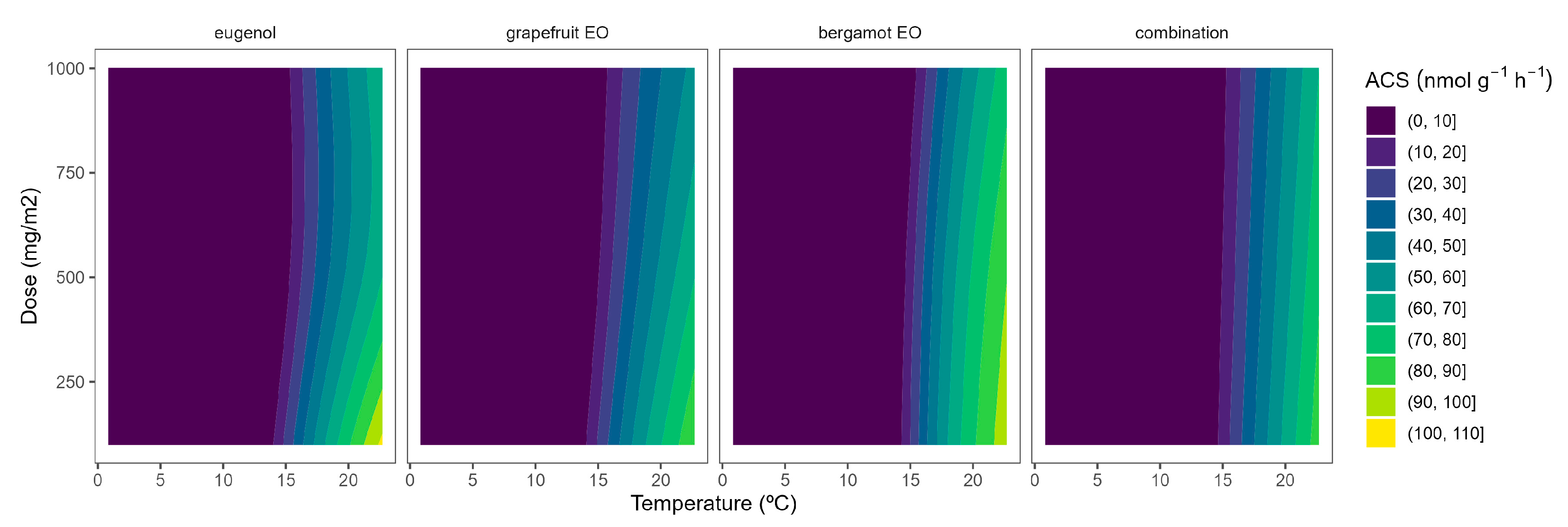 Plants 12 03404 g001