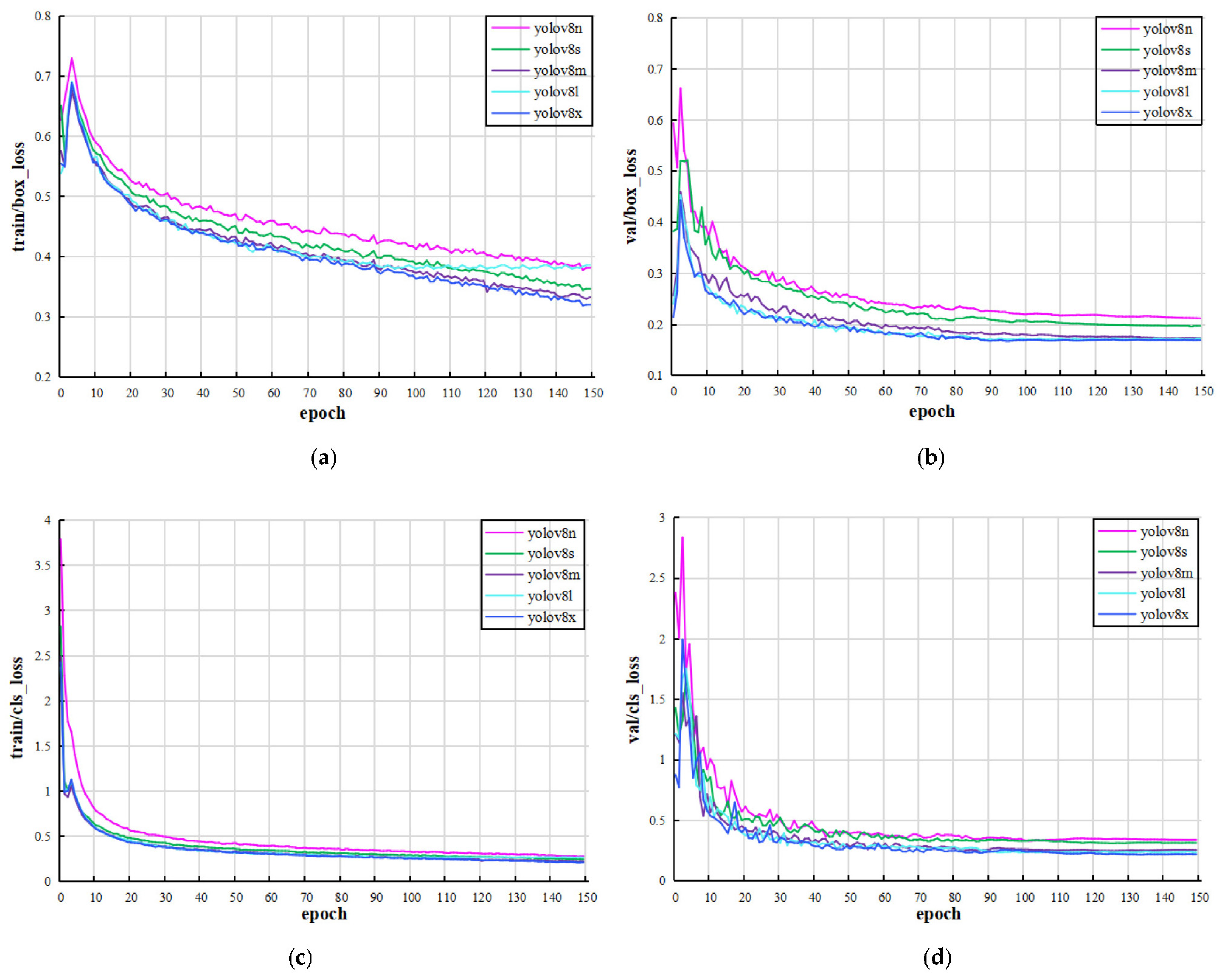 Plants 12 03438 g001