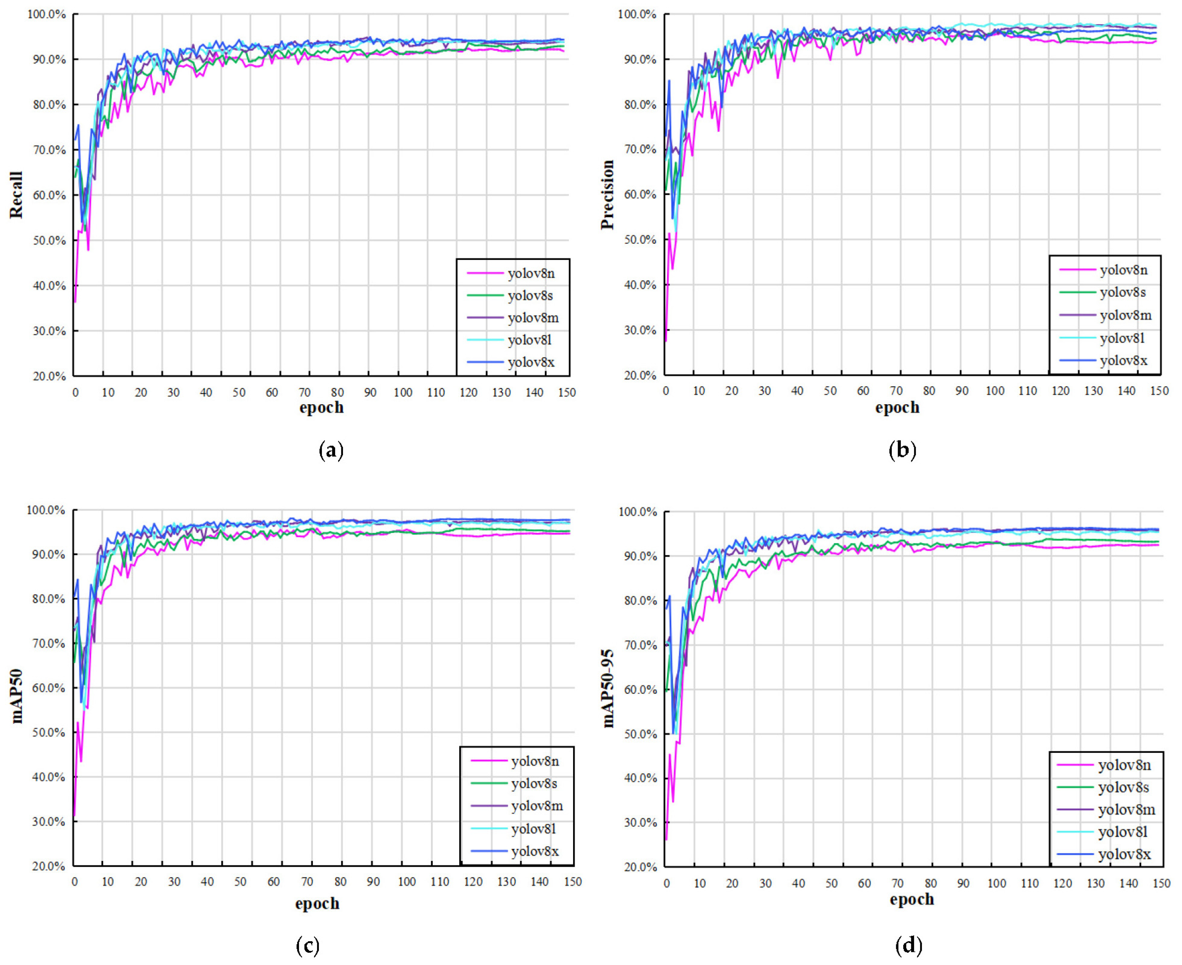 Plants 12 03438 g002