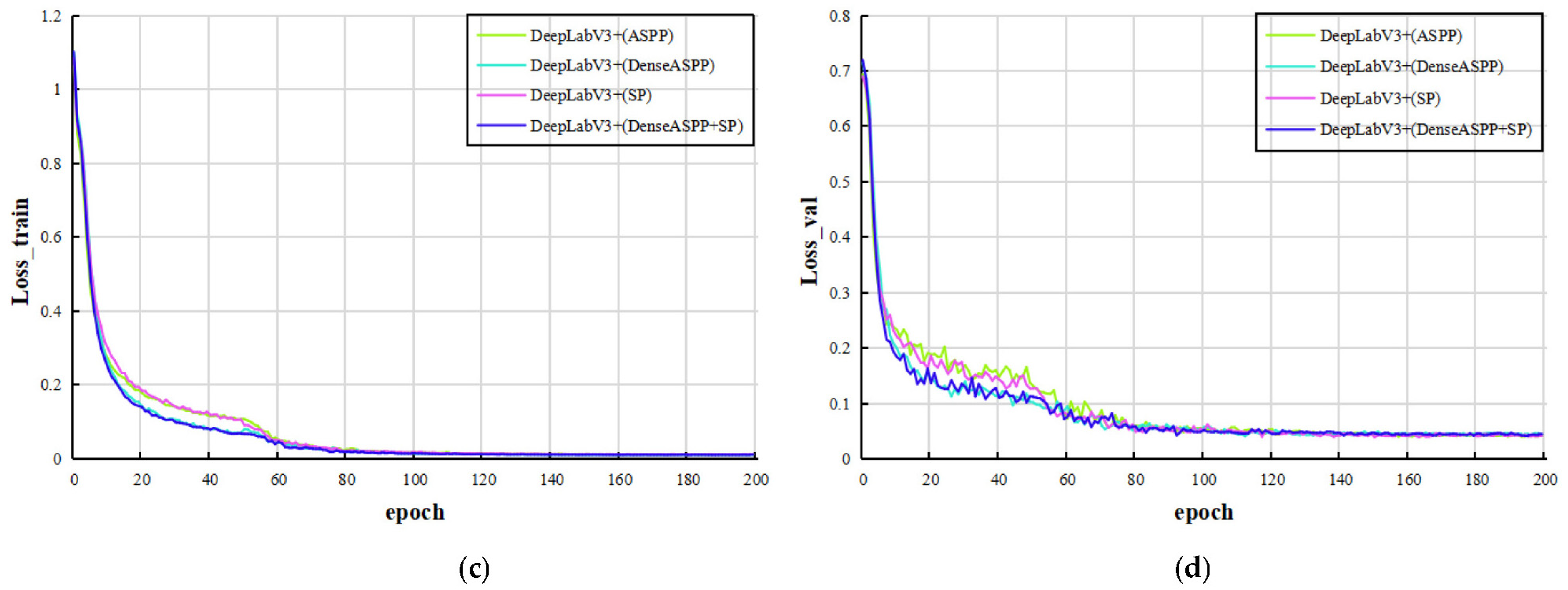 Plants 12 03438 g004b