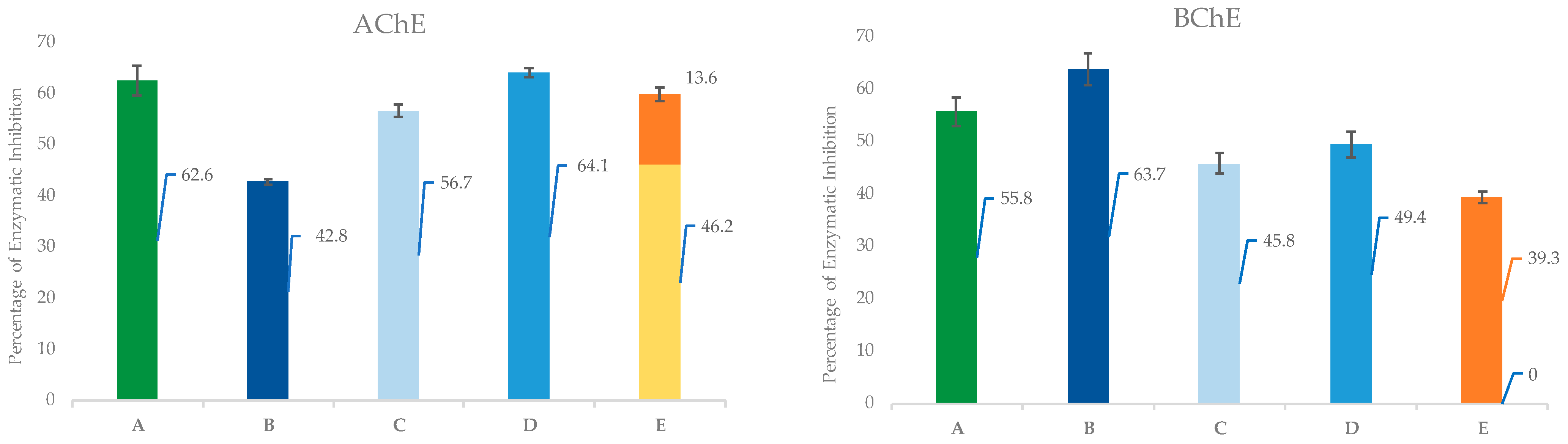 Plants 12 03463 g002