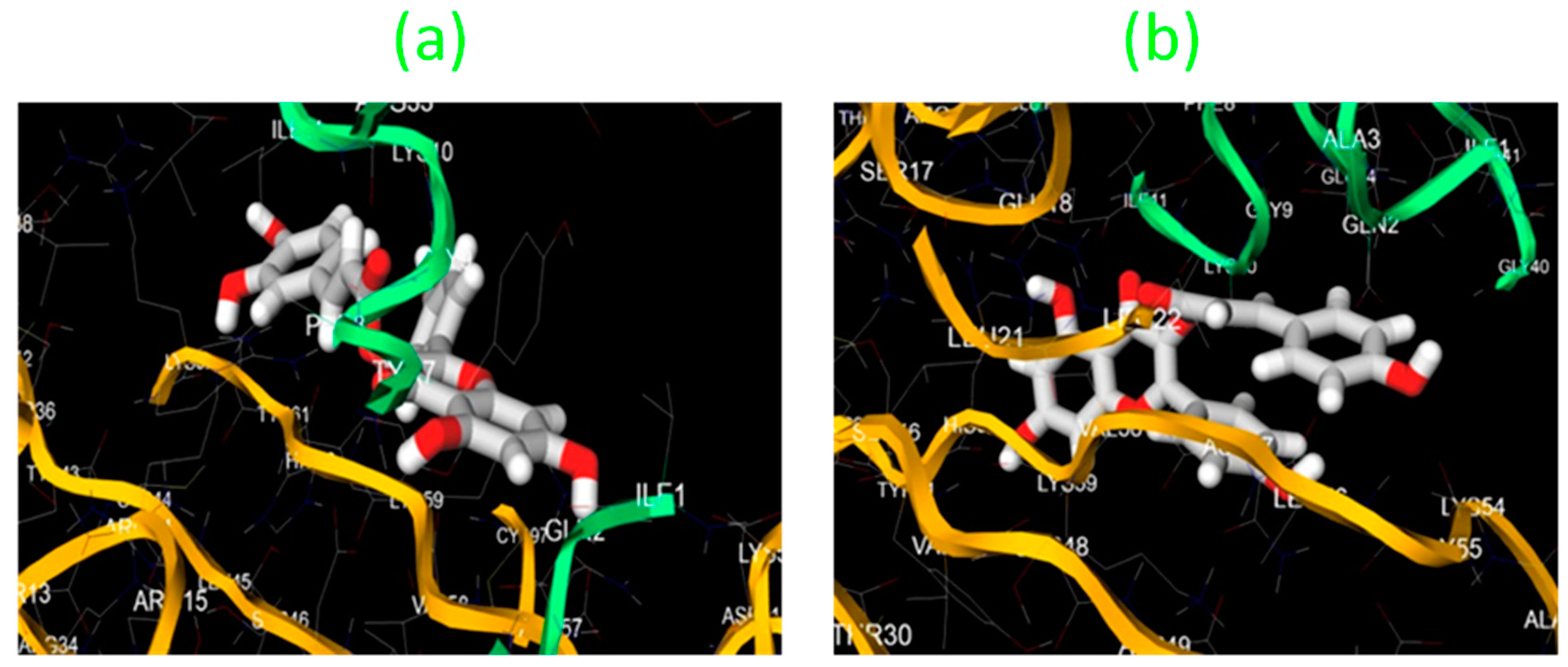 Plants 12 03547 g010