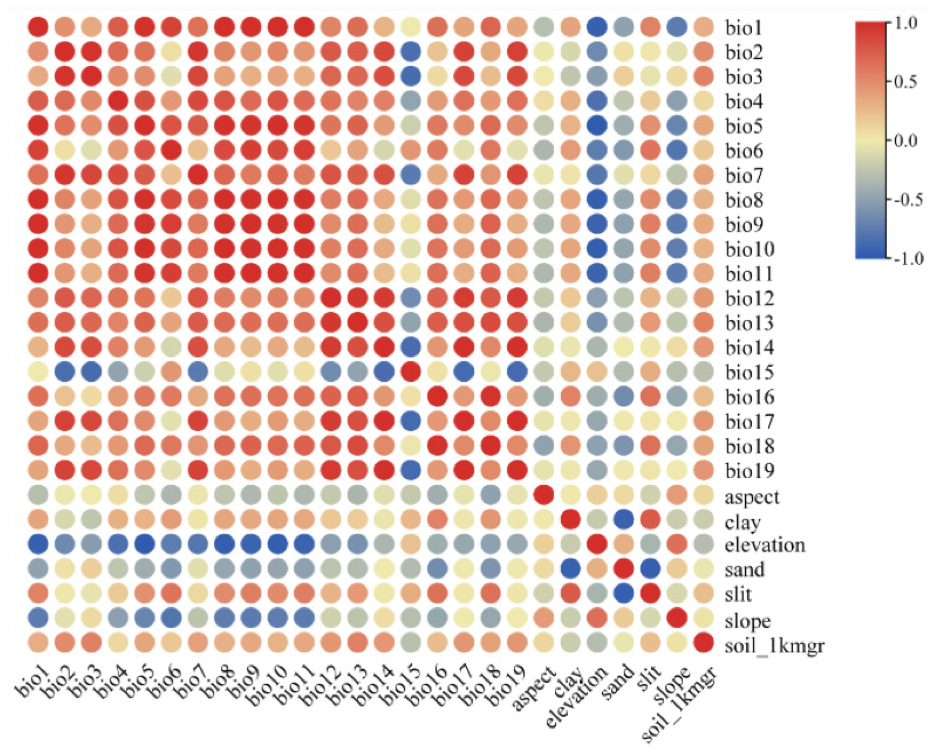 Plants 12 03561 g008