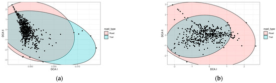 Plants 12 03568 g0a2