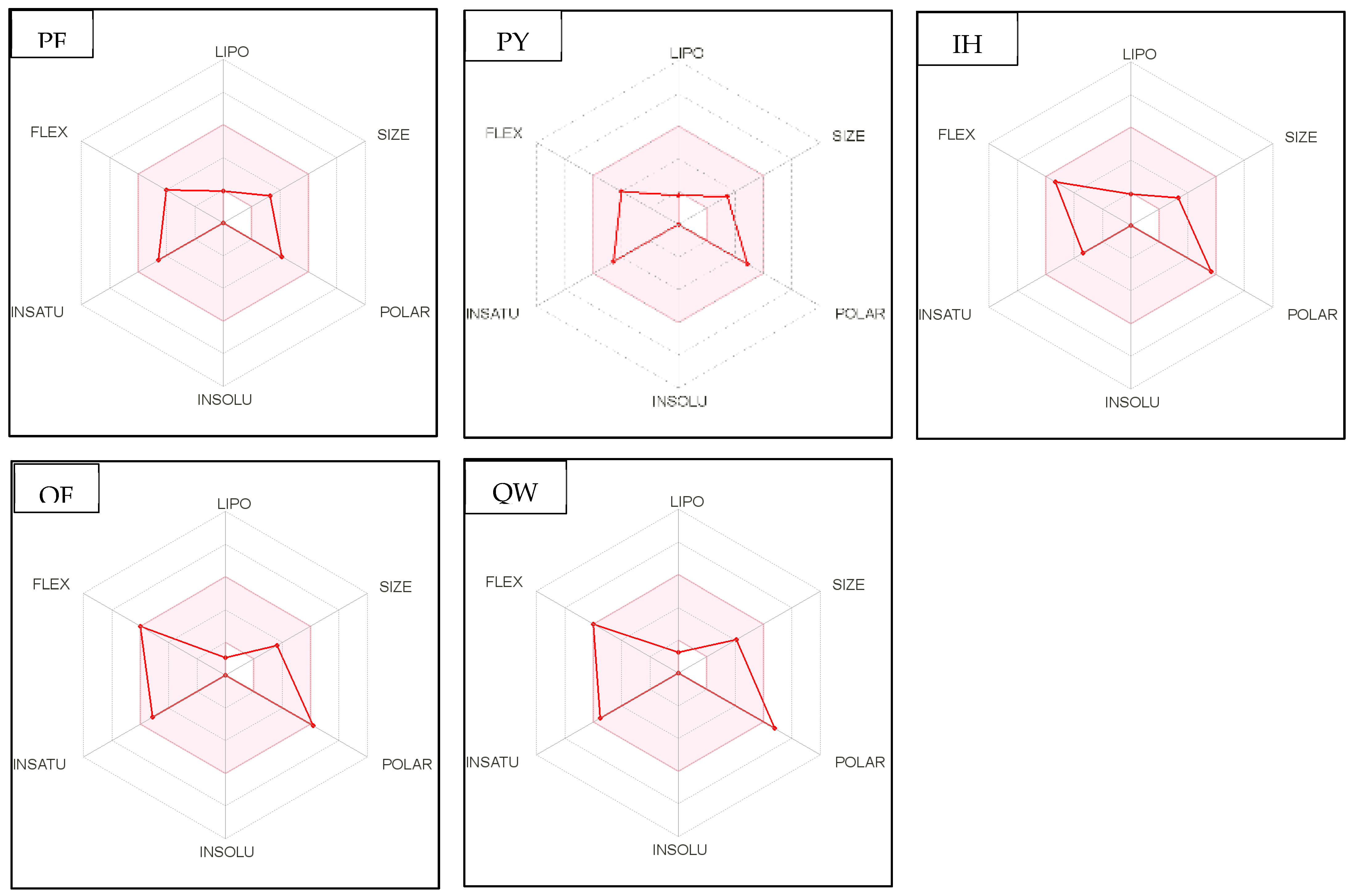 Plants 12 03575 g004c