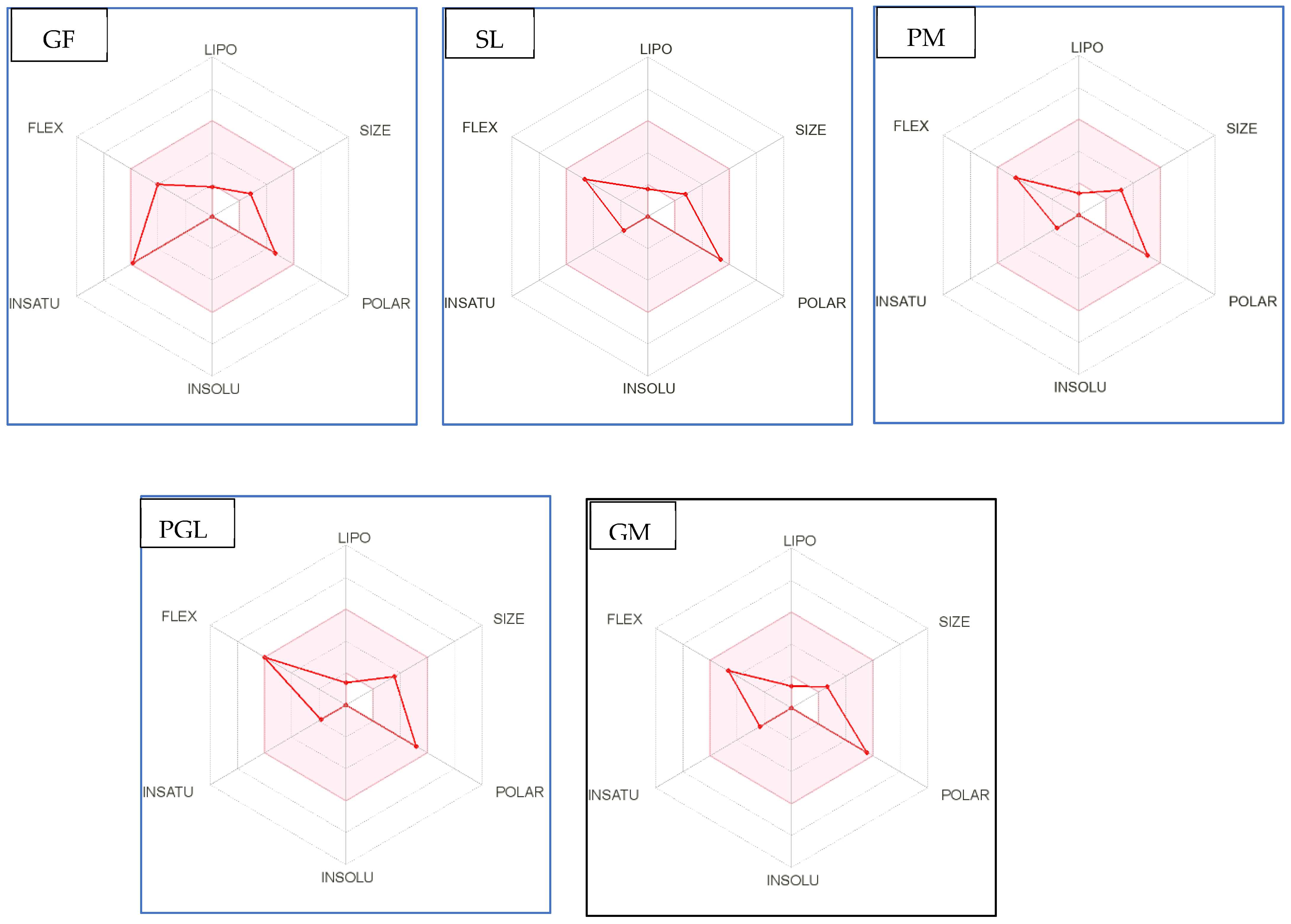 Plants 12 03575 g004d