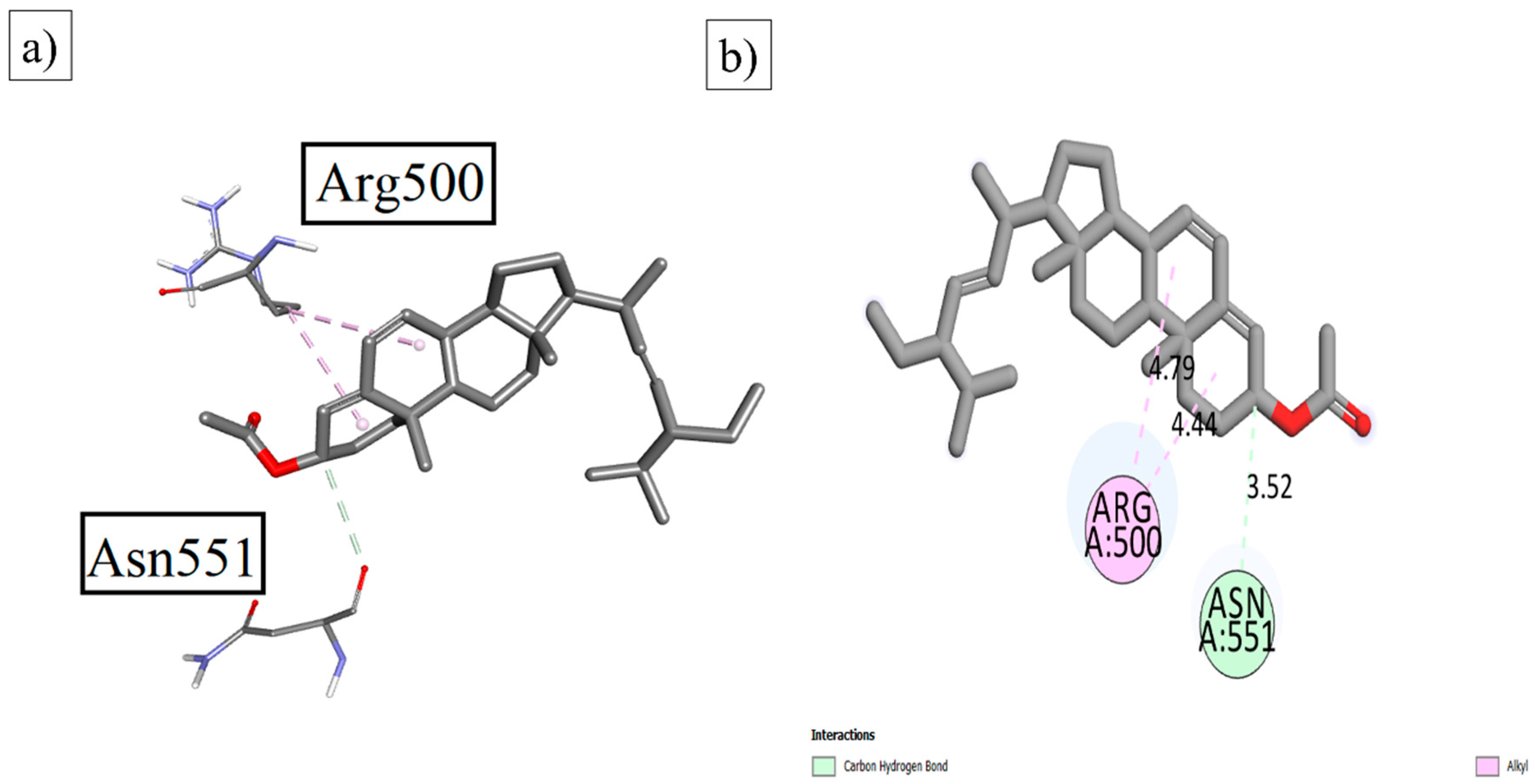 Plants 12 03591 g002