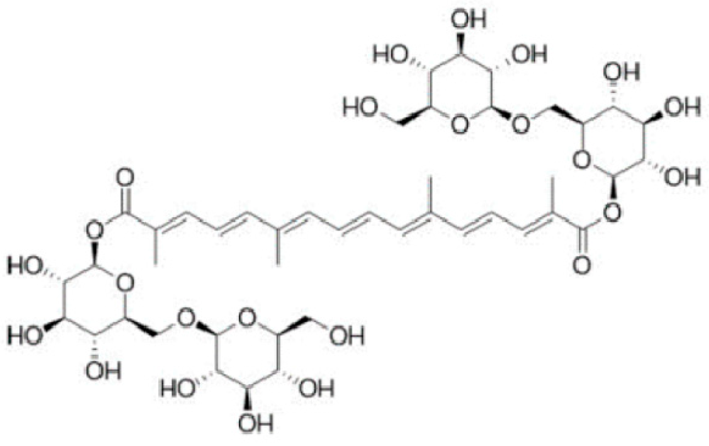 Plants 12 03606 g001