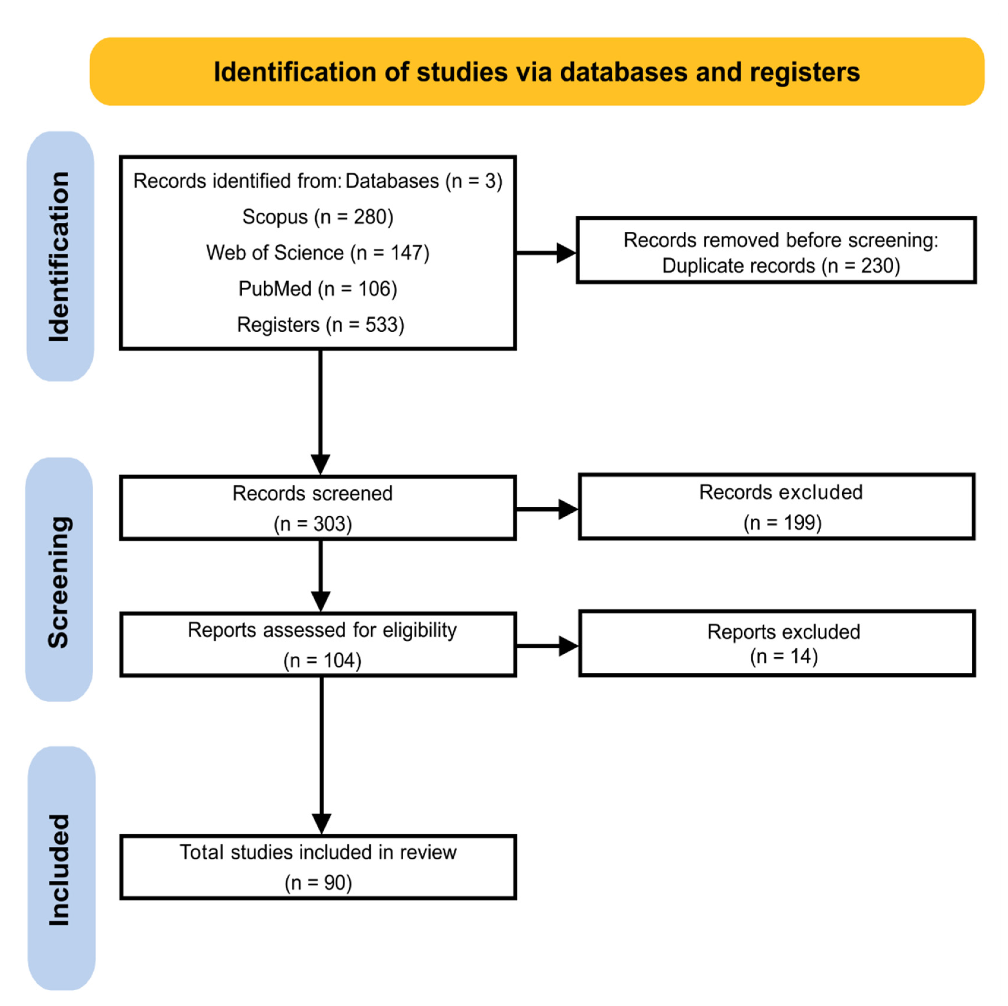 Plants 12 03619 g001